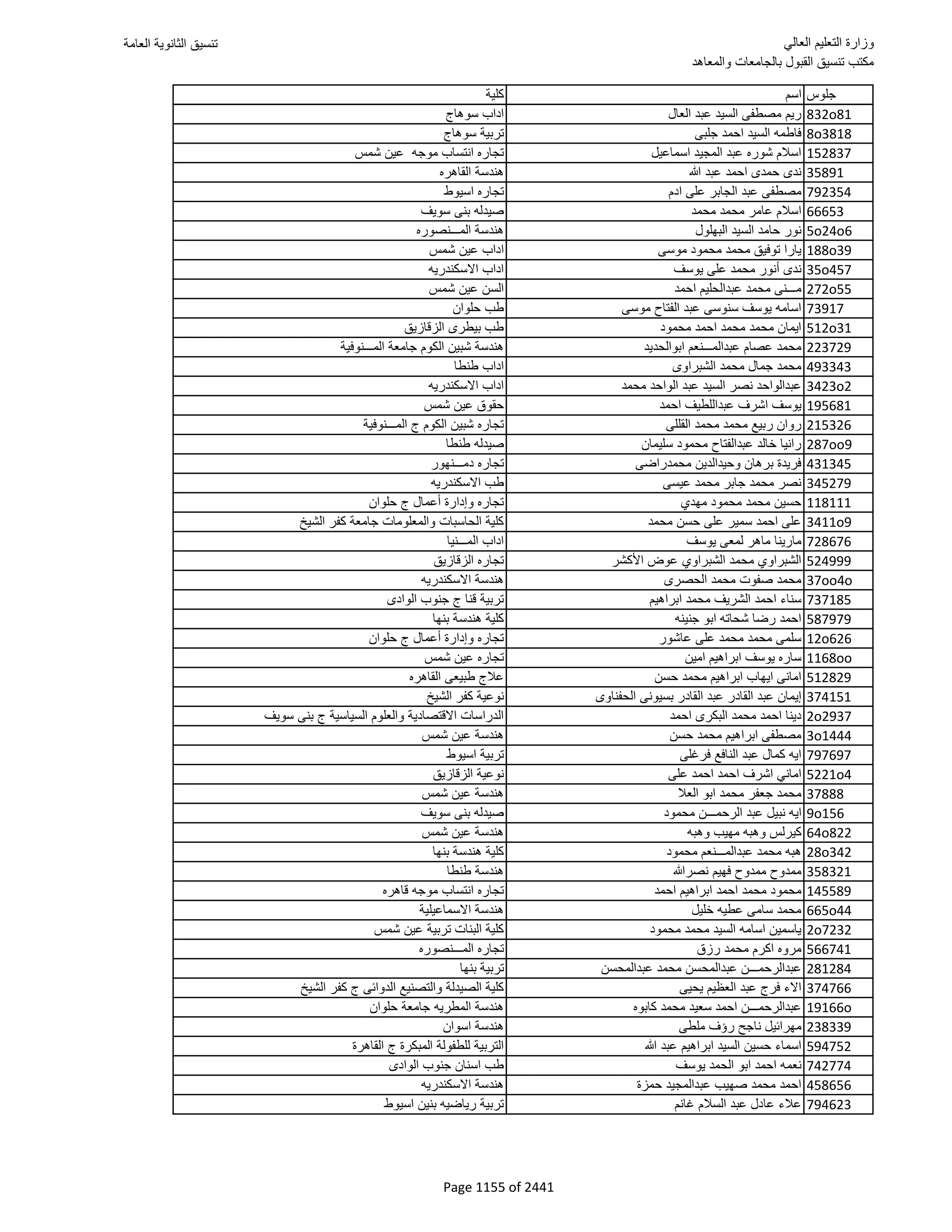 نتيجة تنسيق المرحلة الأولى 2016