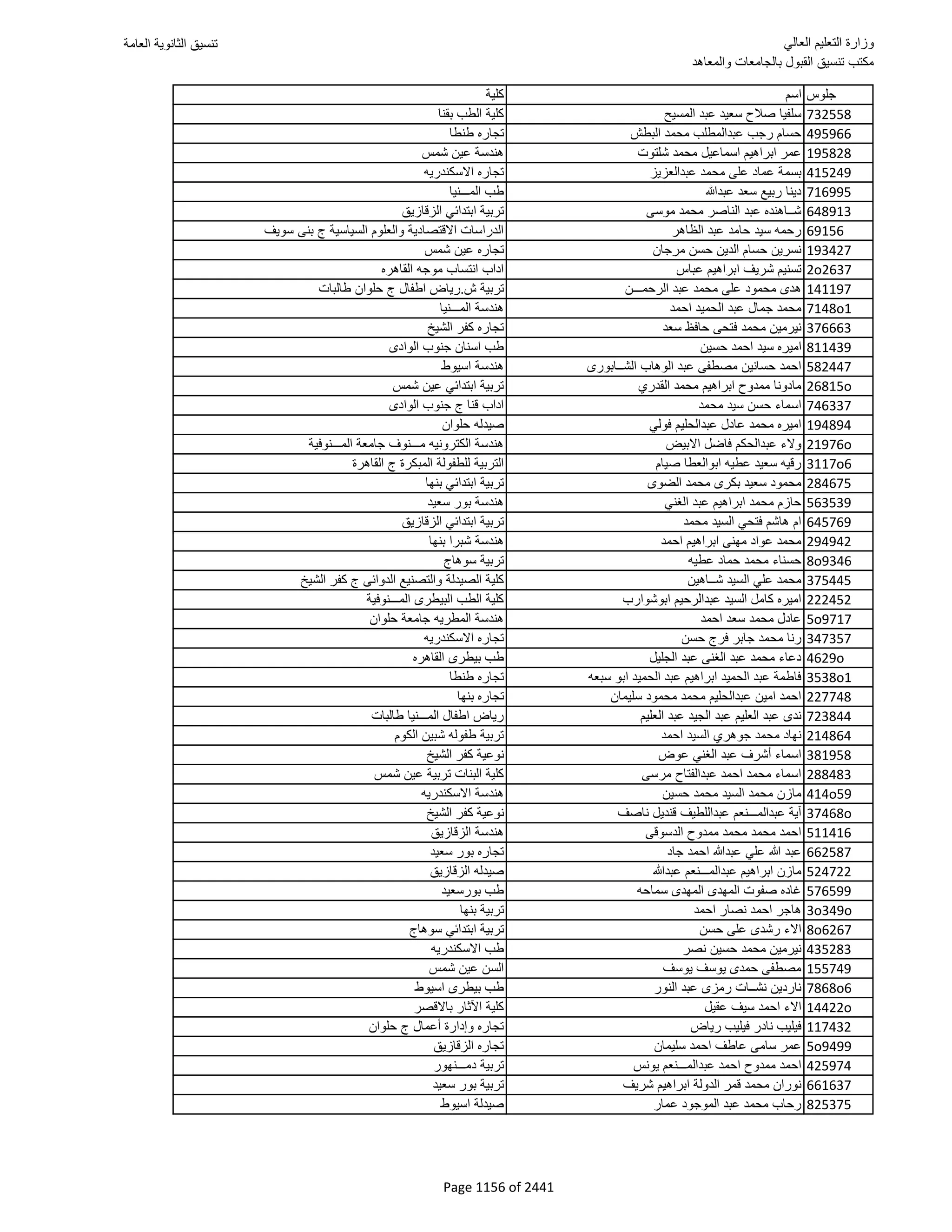 نتيجة تنسيق المرحلة الأولى 2016