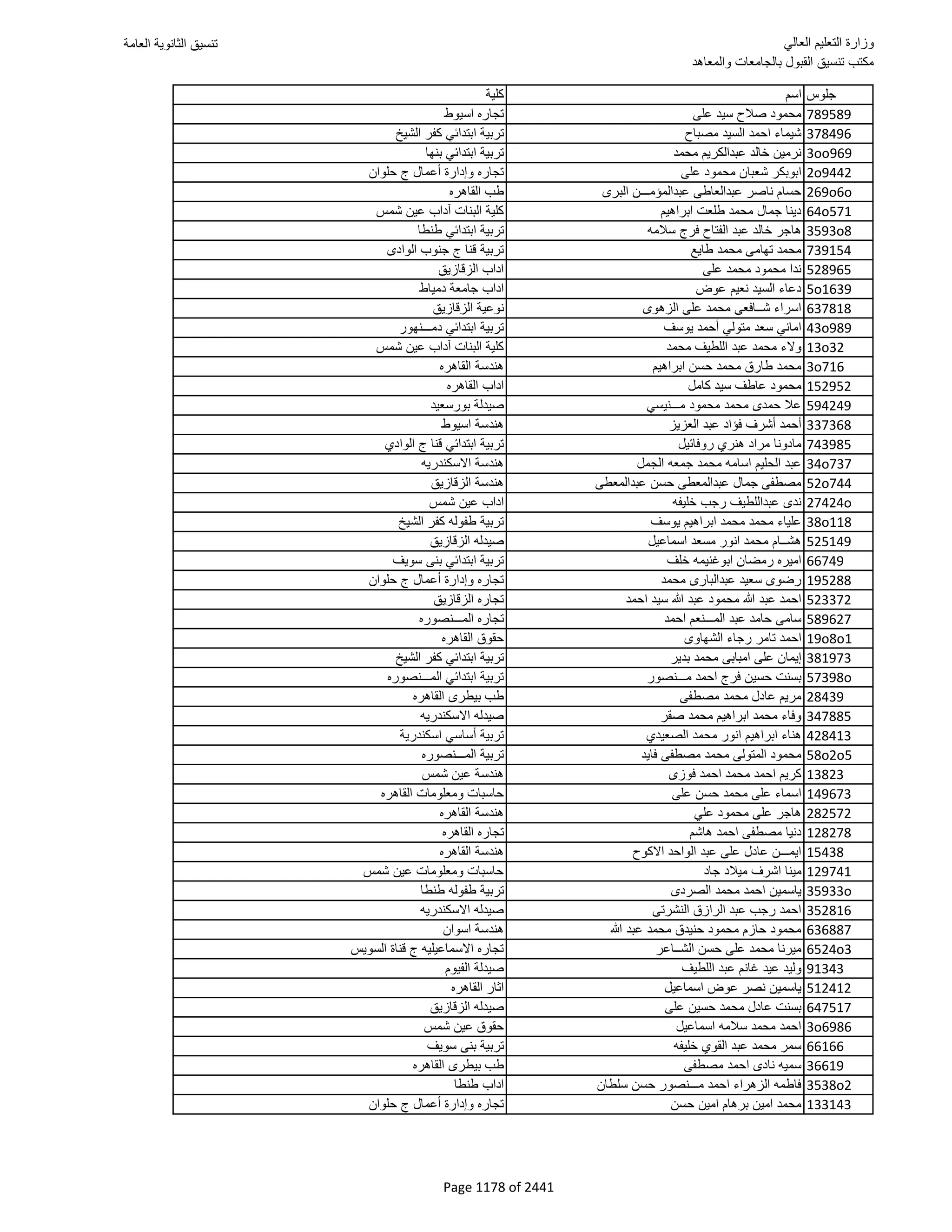 نتيجة تنسيق المرحلة الأولى 2016