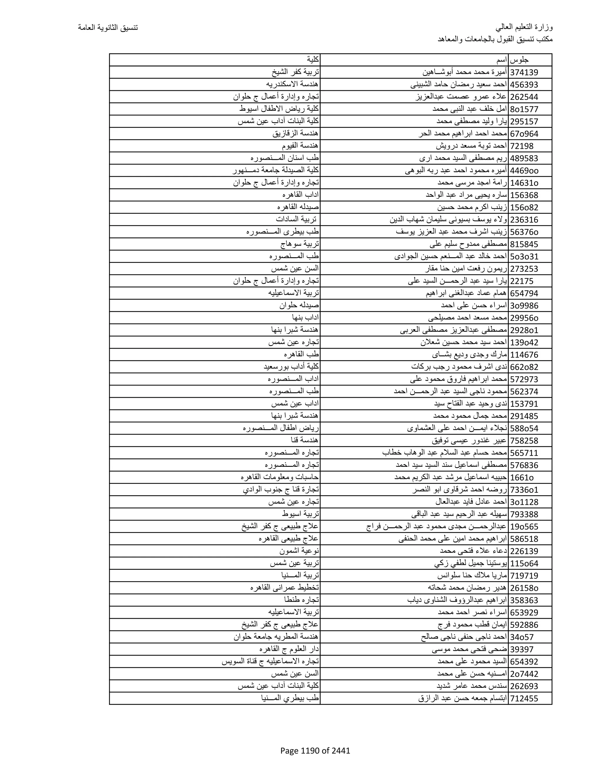 نتيجة تنسيق المرحلة الأولى 2016