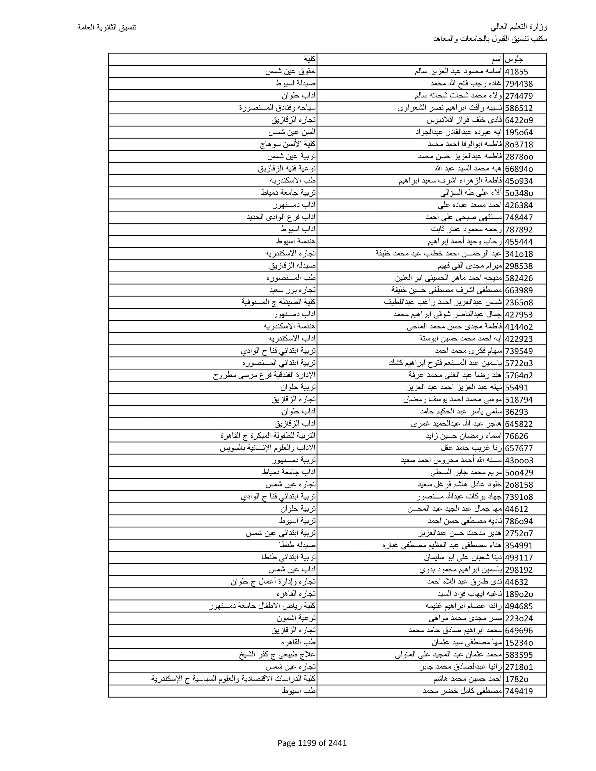 نتيجة تنسيق المرحلة الأولى 2016