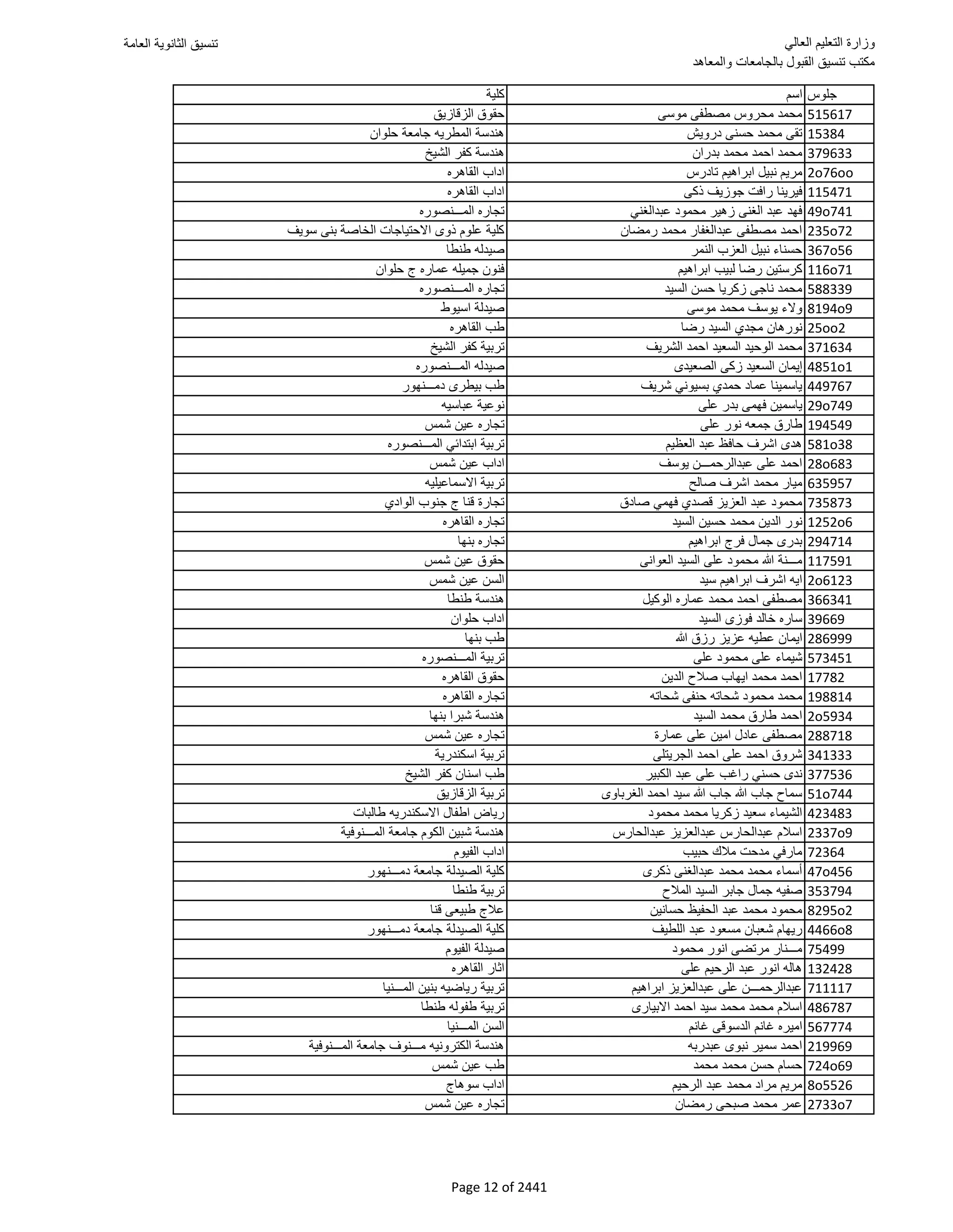 نتيجة تنسيق المرحلة الأولى 2016