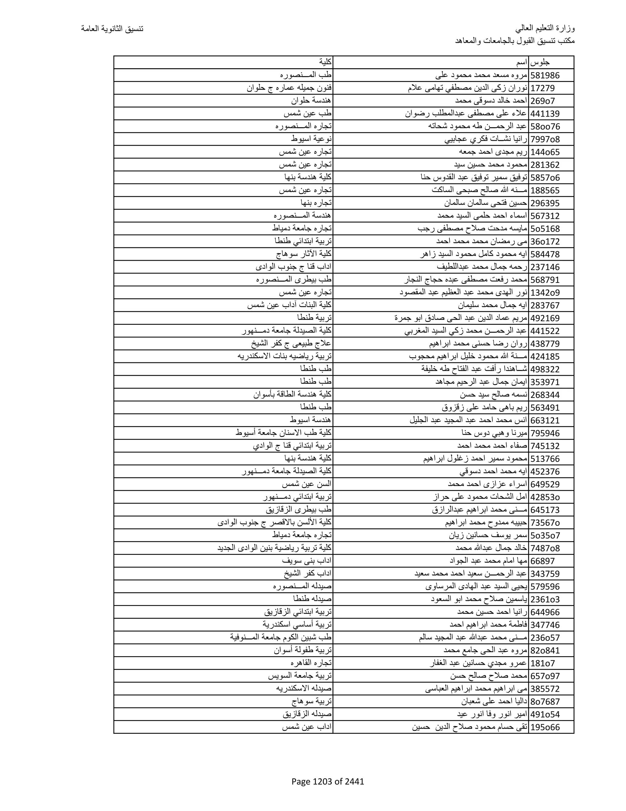 نتيجة تنسيق المرحلة الأولى 2016