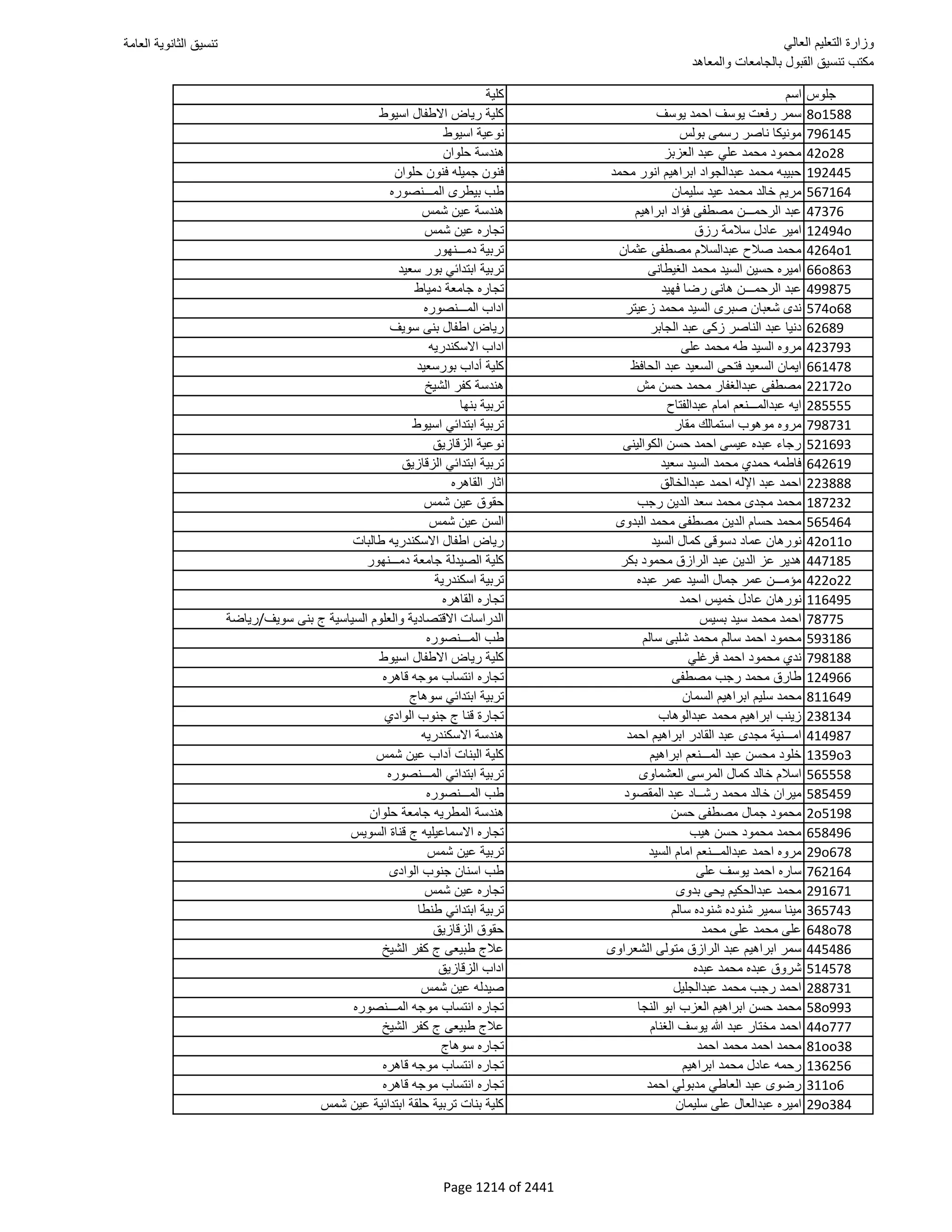 نتيجة تنسيق المرحلة الأولى 2016