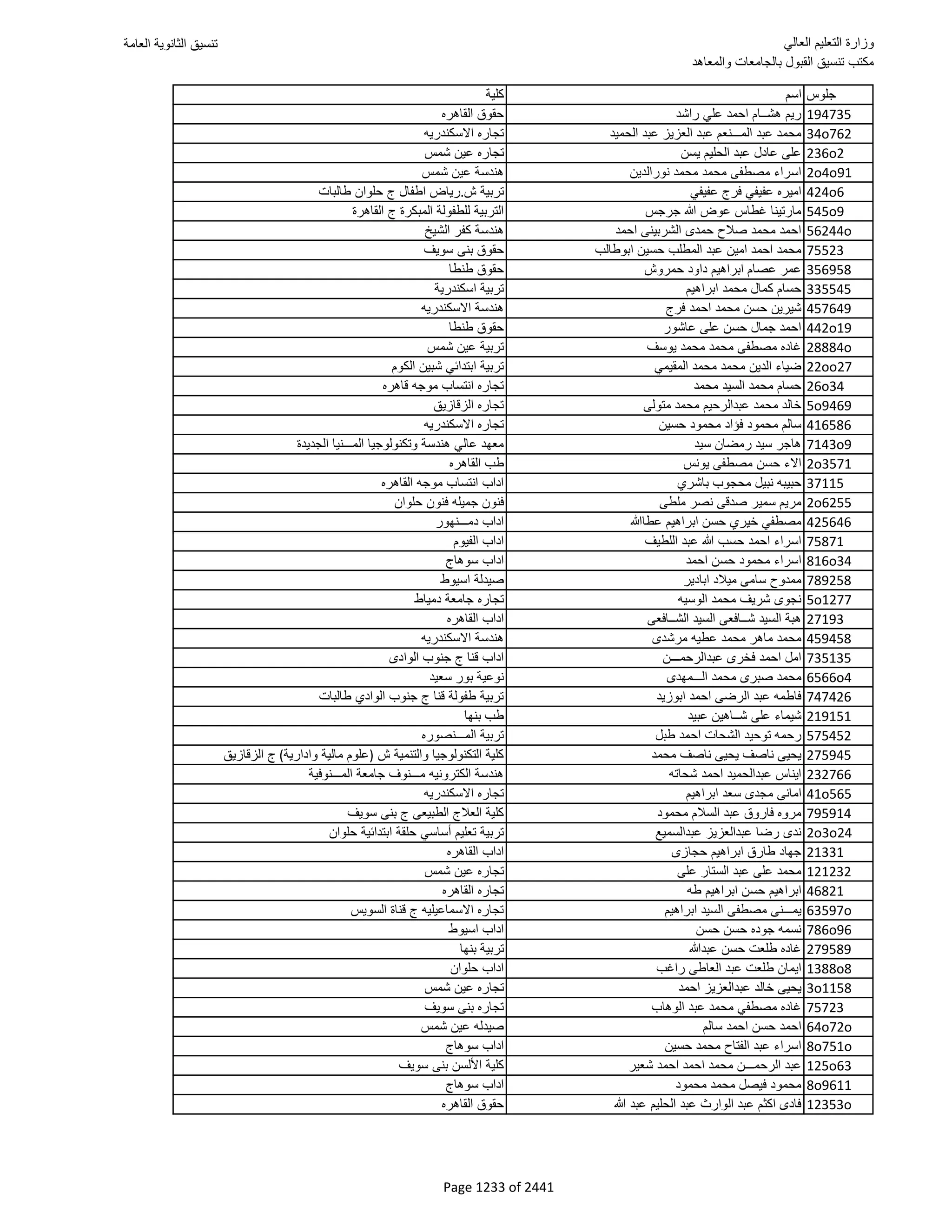 نتيجة تنسيق المرحلة الأولى 2016