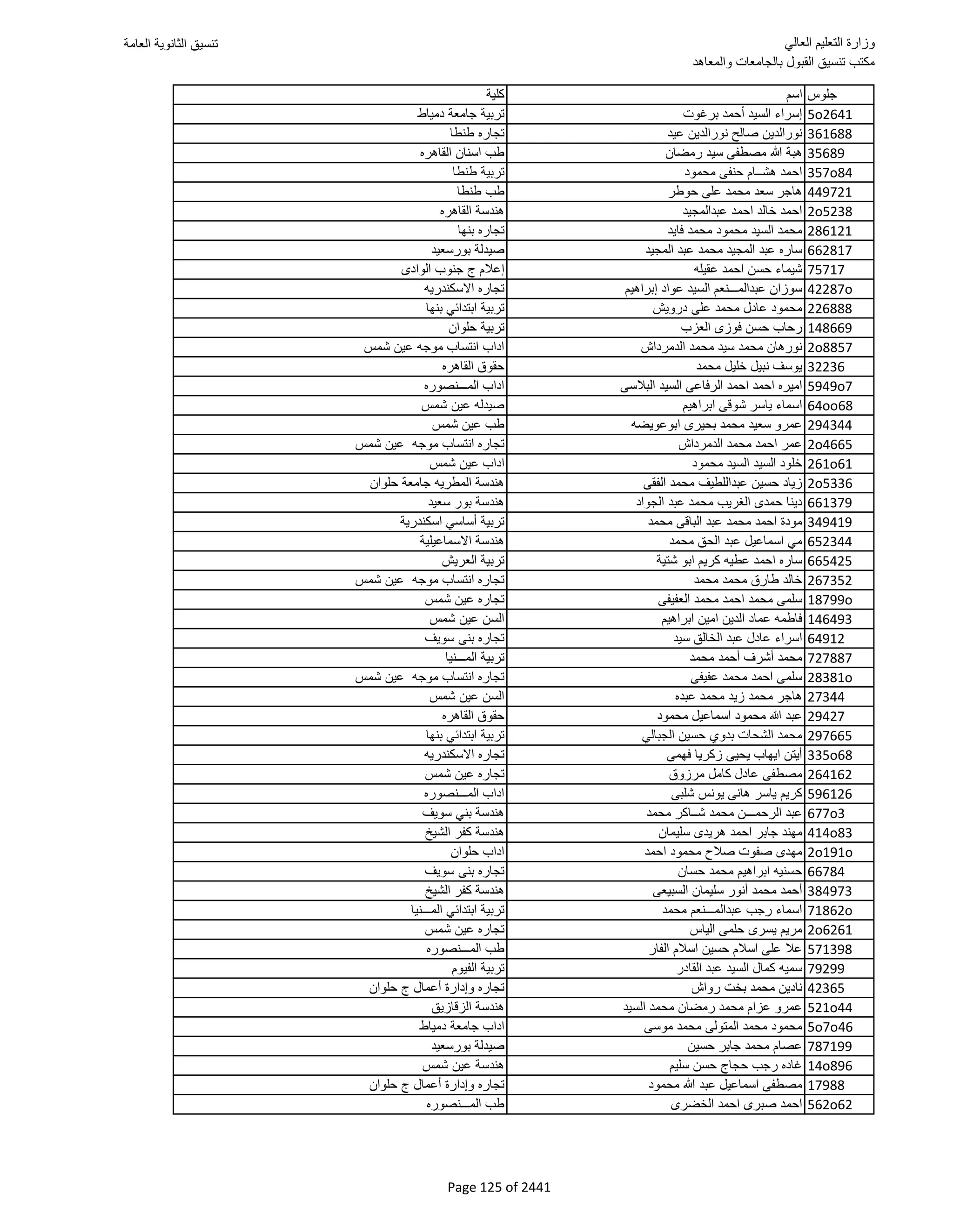 نتيجة تنسيق المرحلة الأولى 2016