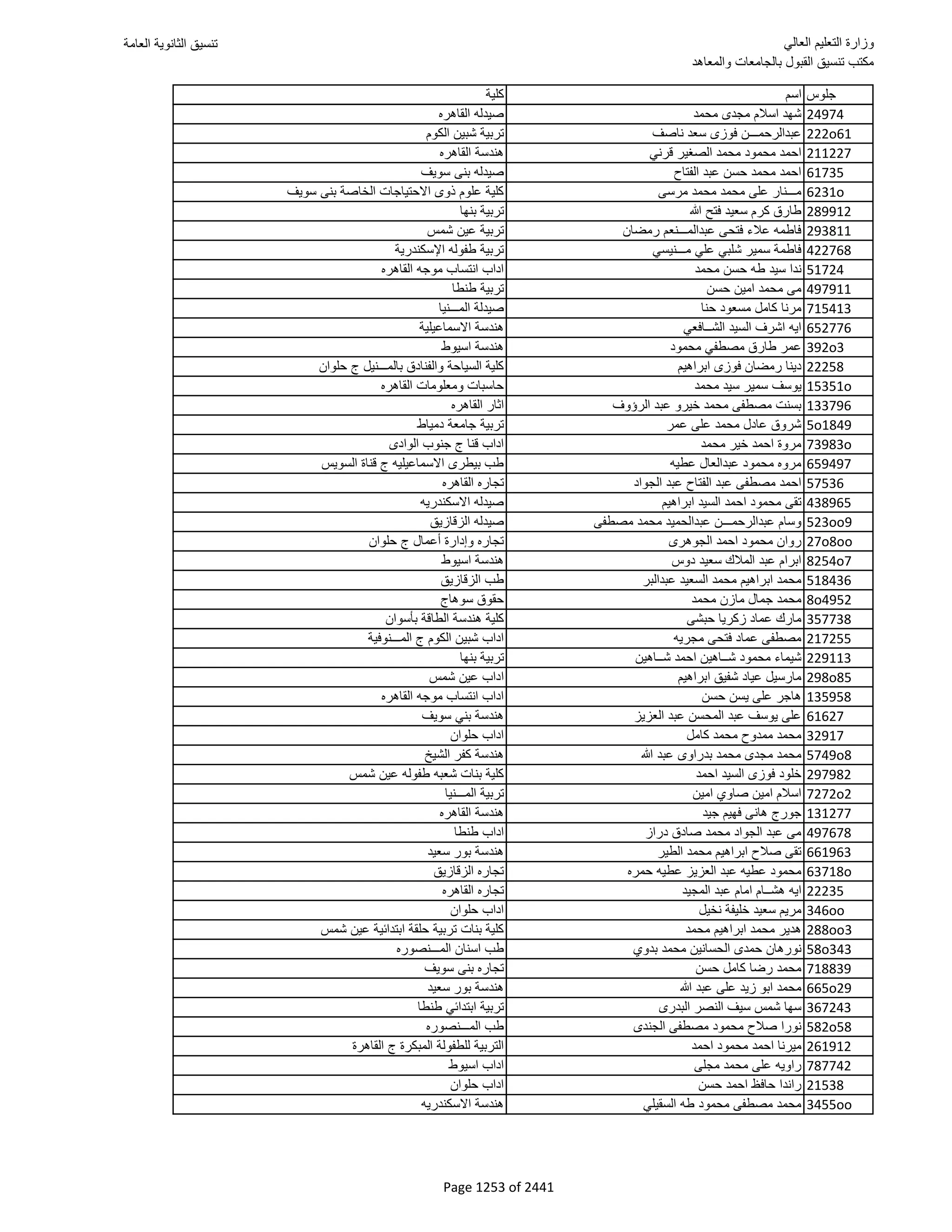 نتيجة تنسيق المرحلة الأولى 2016