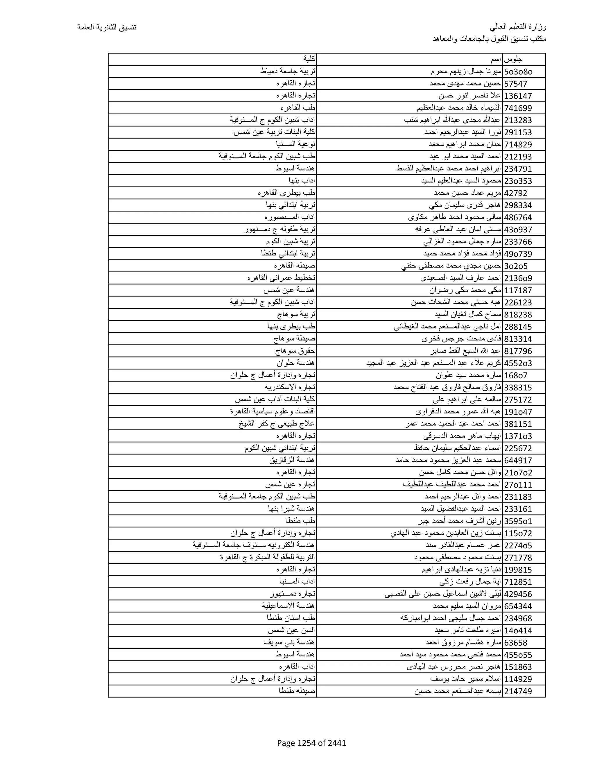 نتيجة تنسيق المرحلة الأولى 2016