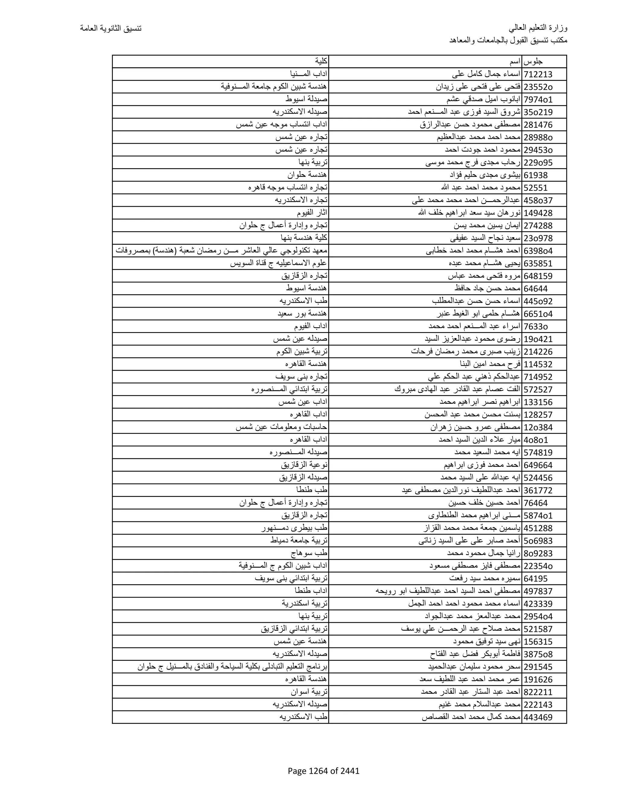 نتيجة تنسيق المرحلة الأولى 2016