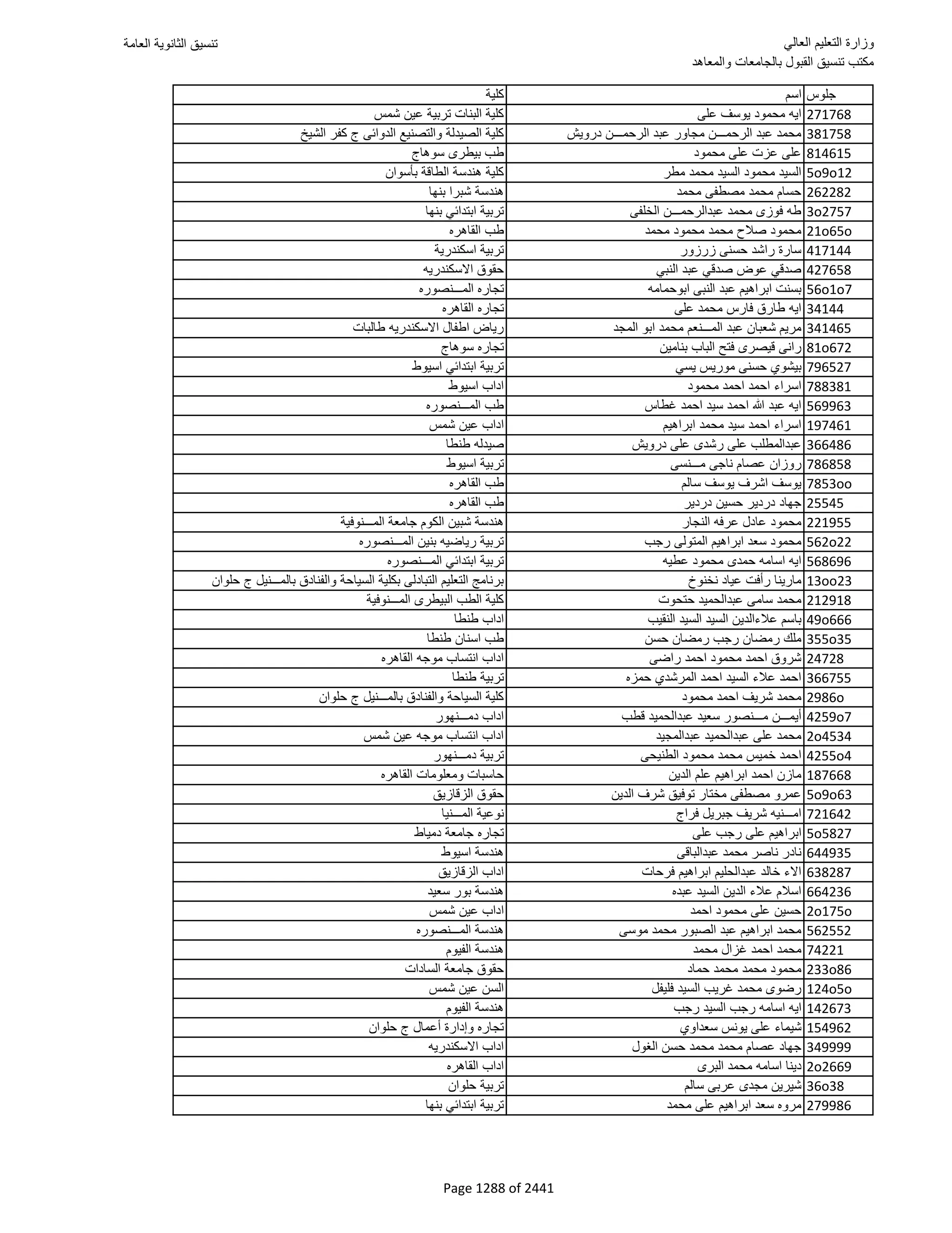 نتيجة تنسيق المرحلة الأولى 2016