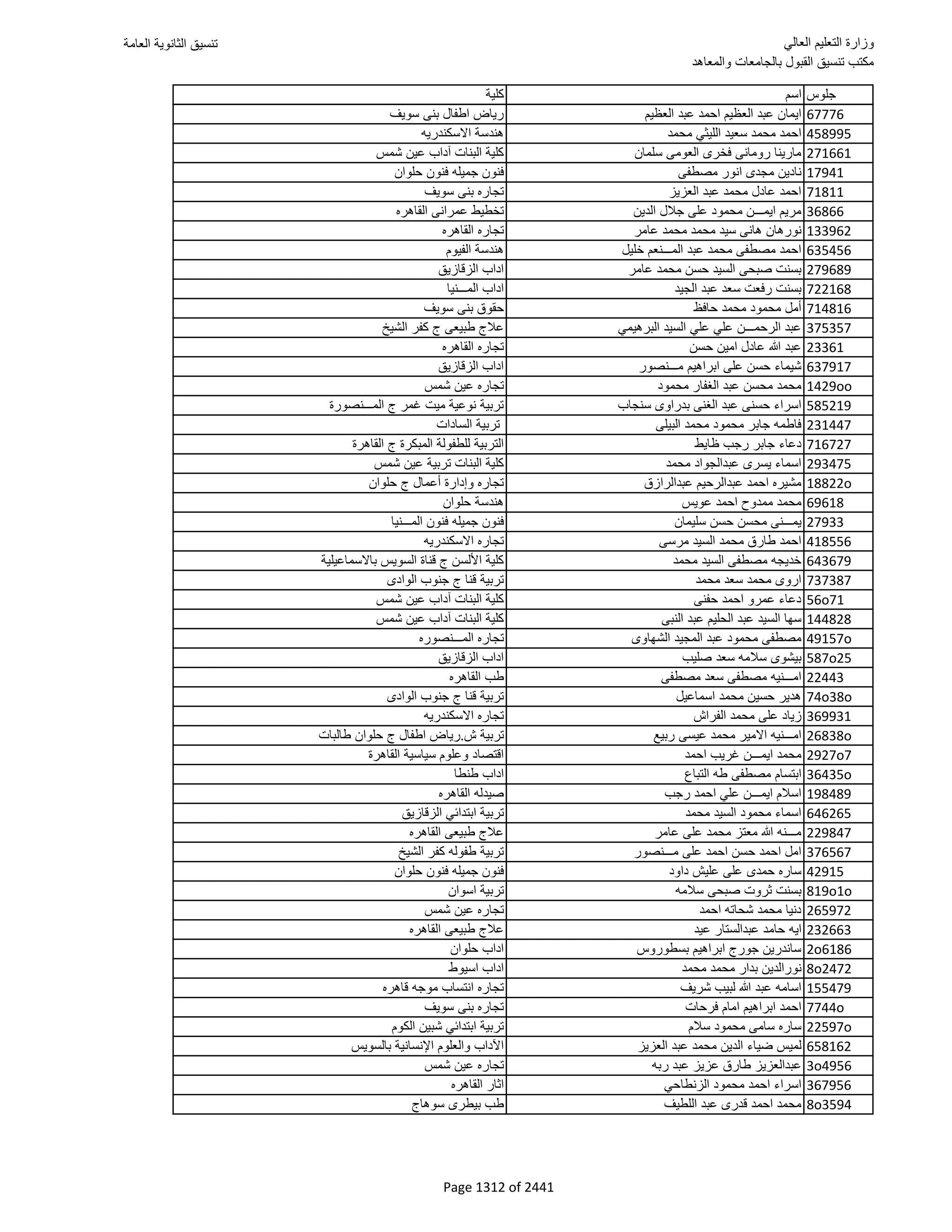 نتيجة تنسيق المرحلة الأولى 2016
