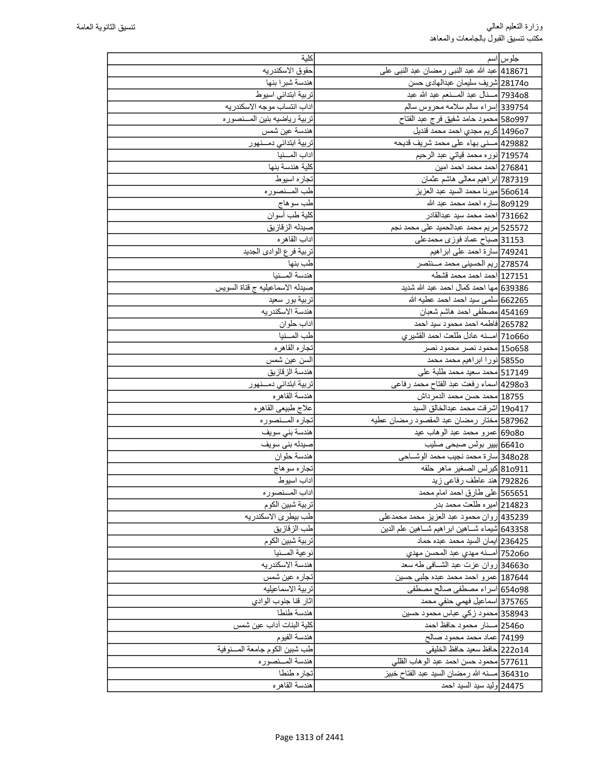 نتيجة تنسيق المرحلة الأولى 2016