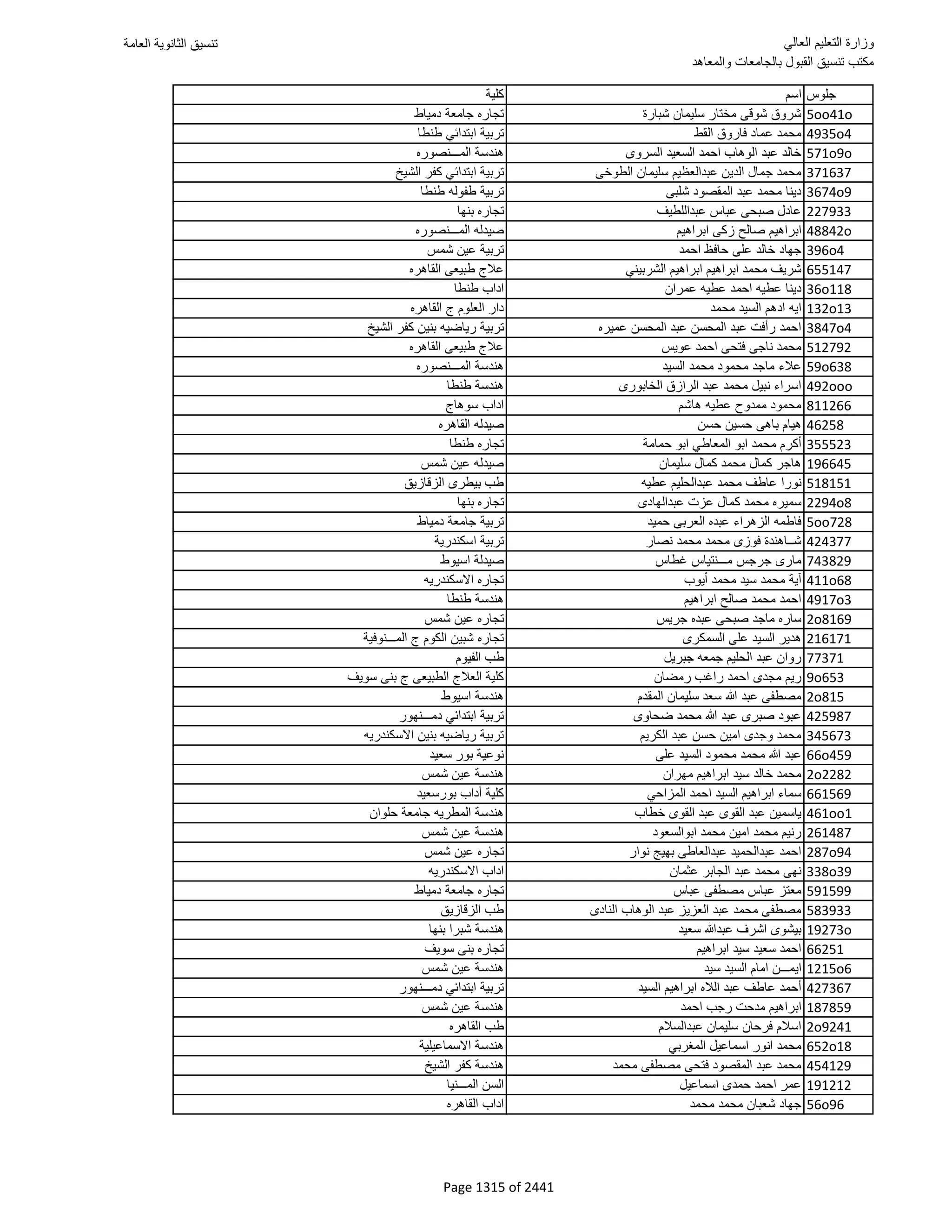 نتيجة تنسيق المرحلة الأولى 2016