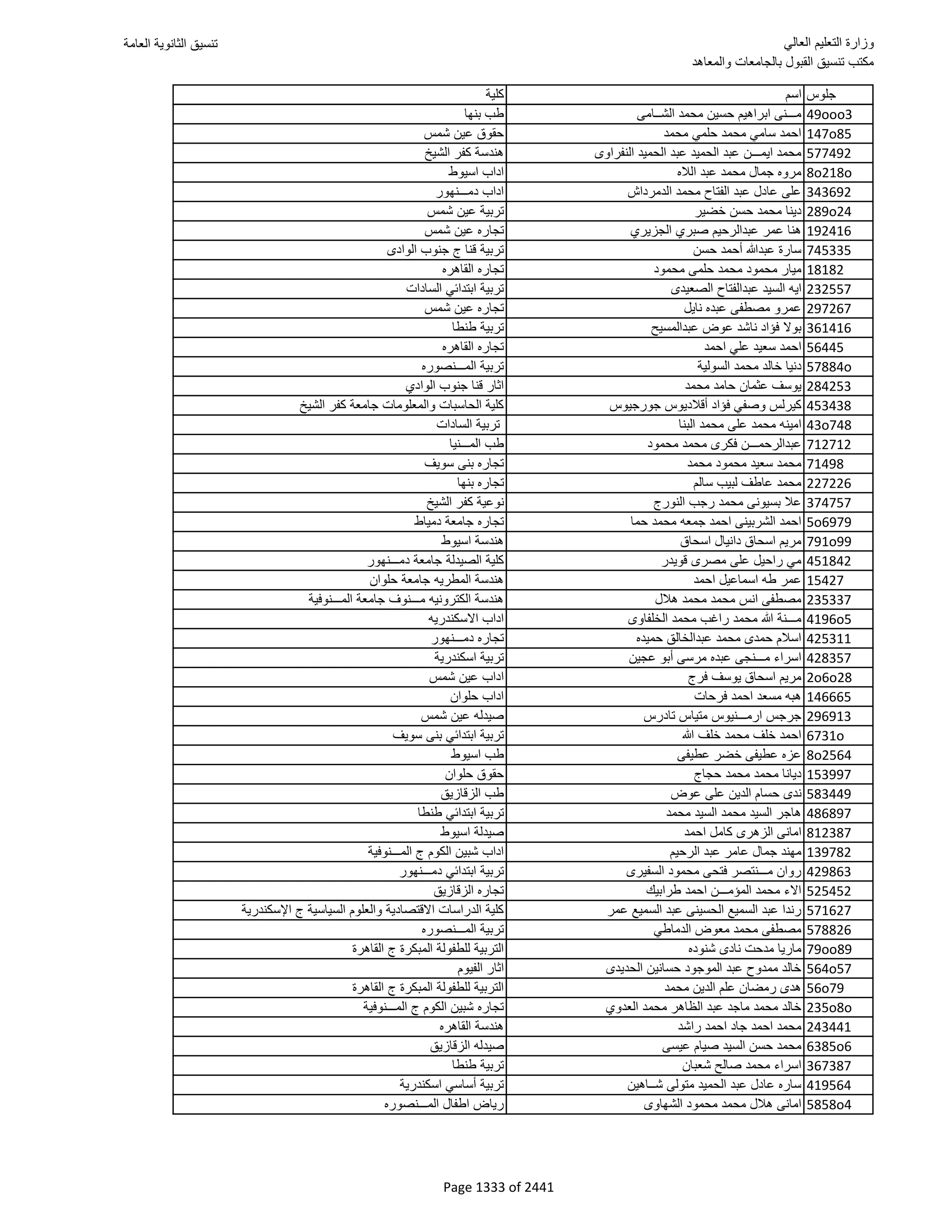 نتيجة تنسيق المرحلة الأولى 2016