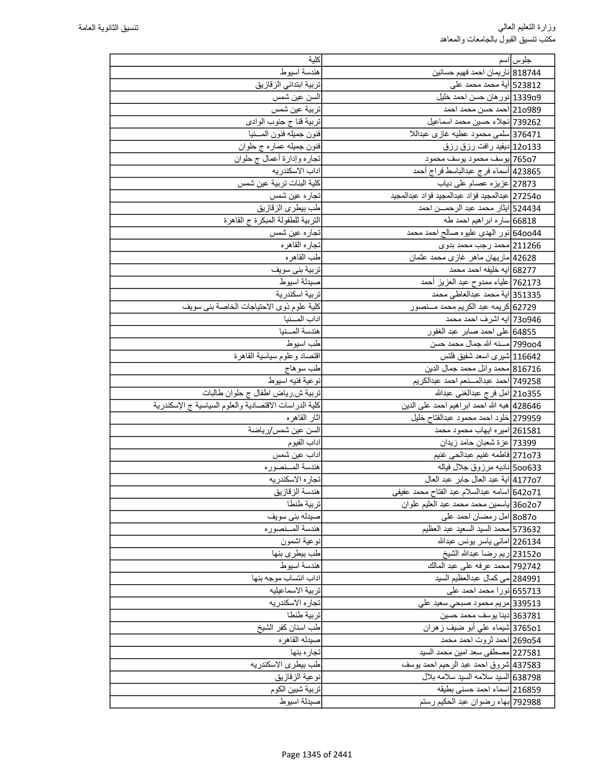 نتيجة تنسيق المرحلة الأولى 2016