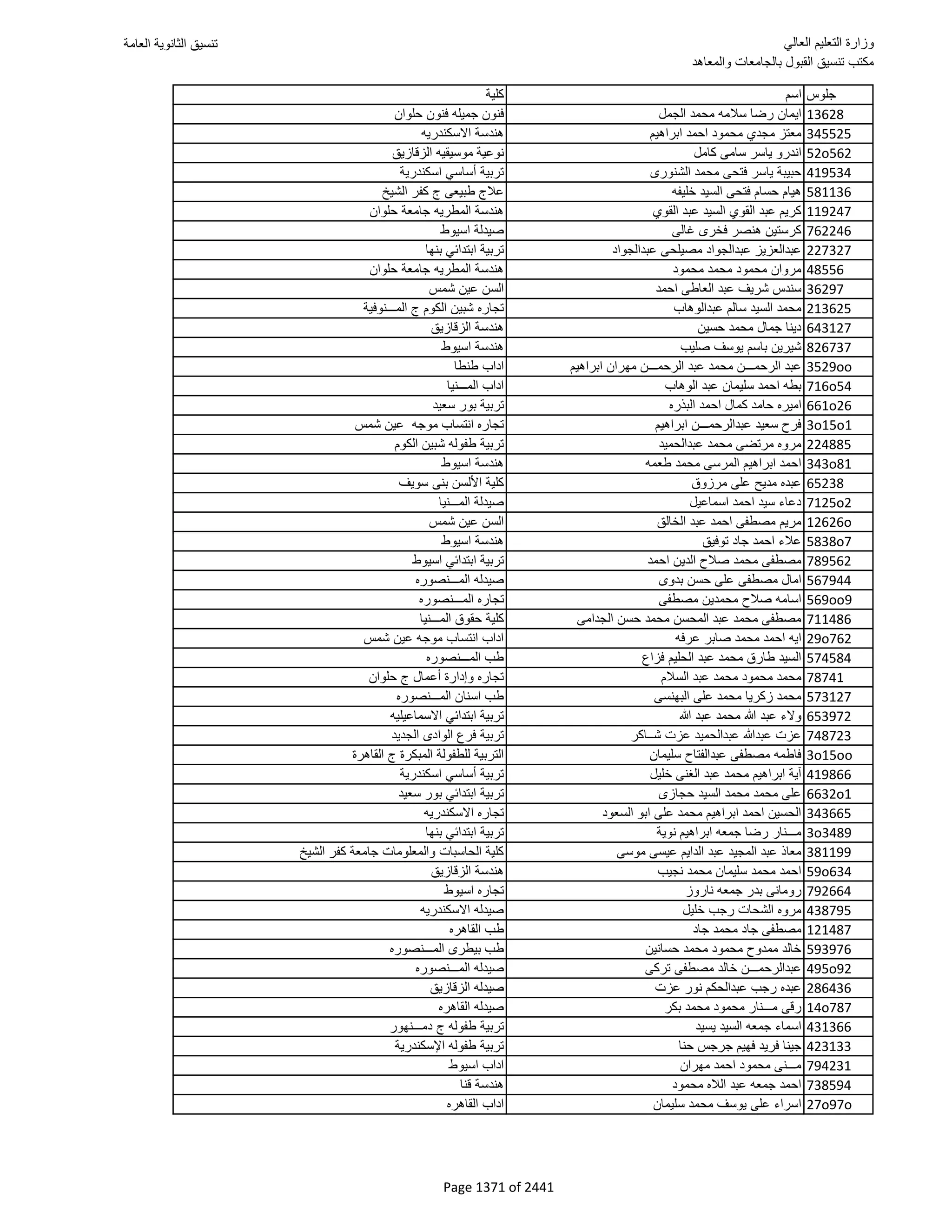 نتيجة تنسيق المرحلة الأولى 2016