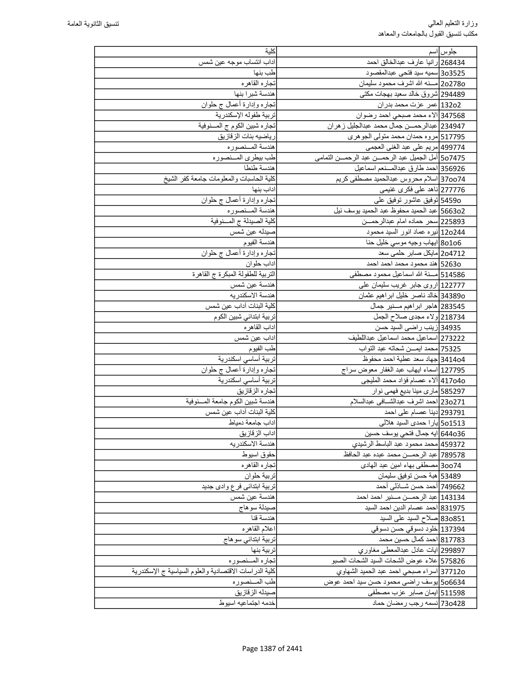 نتيجة تنسيق المرحلة الأولى 2016