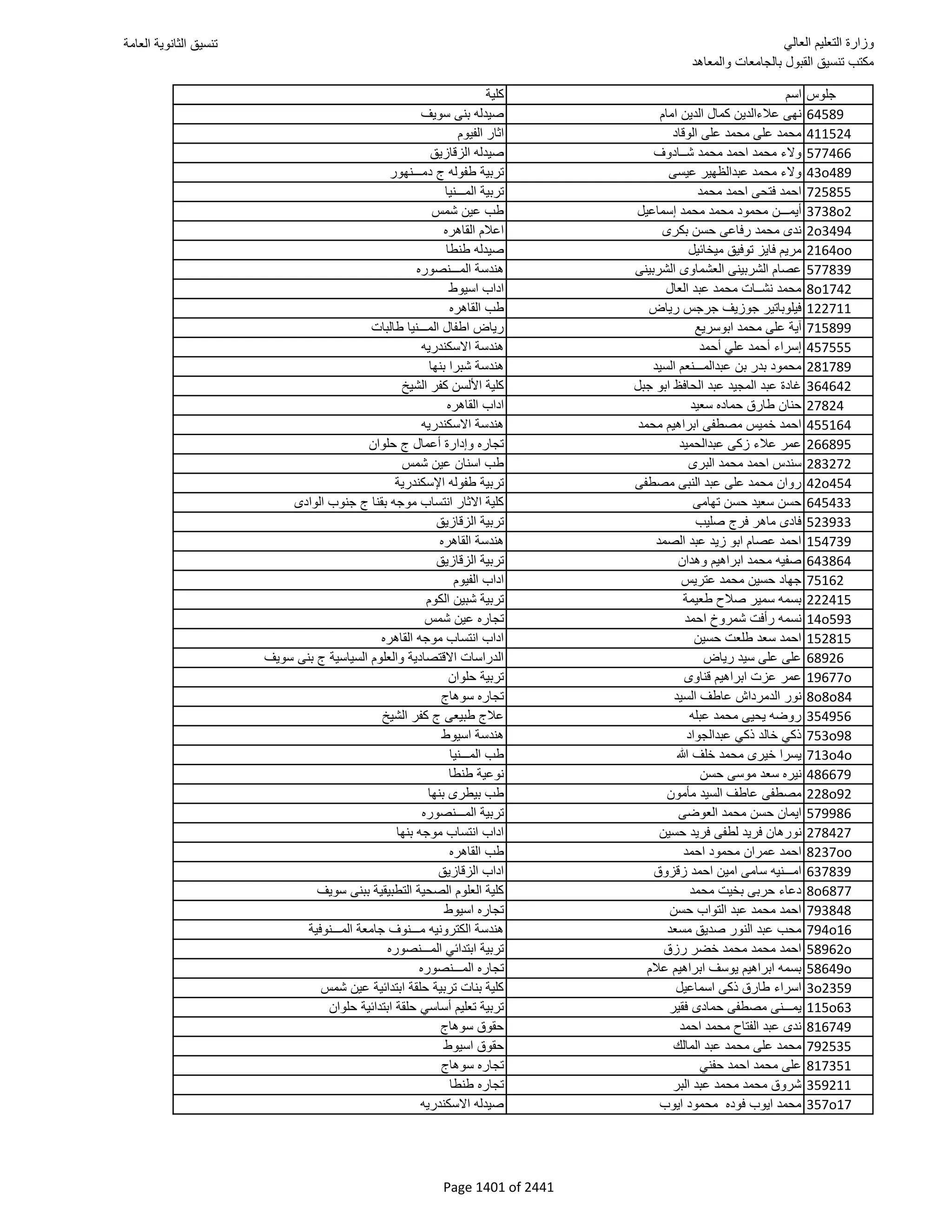 نتيجة تنسيق المرحلة الأولى 2016
