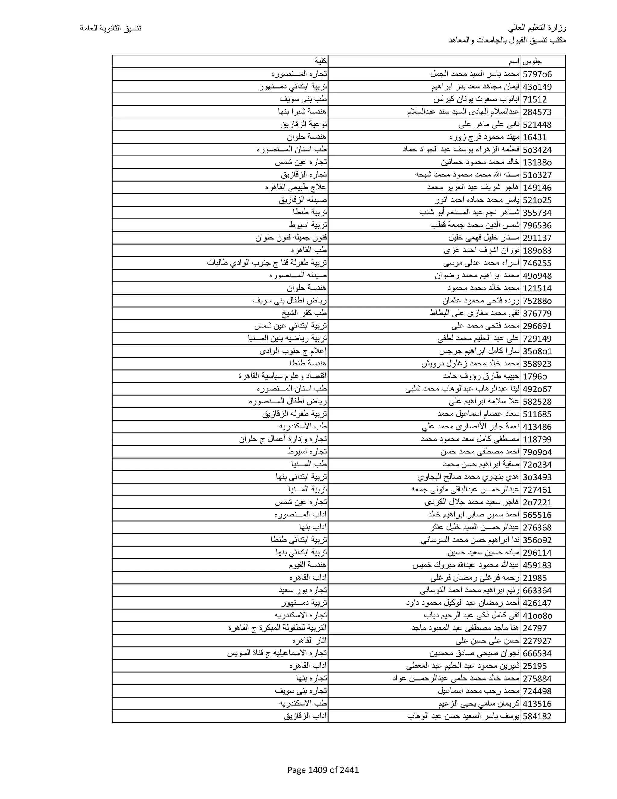 نتيجة تنسيق المرحلة الأولى 2016