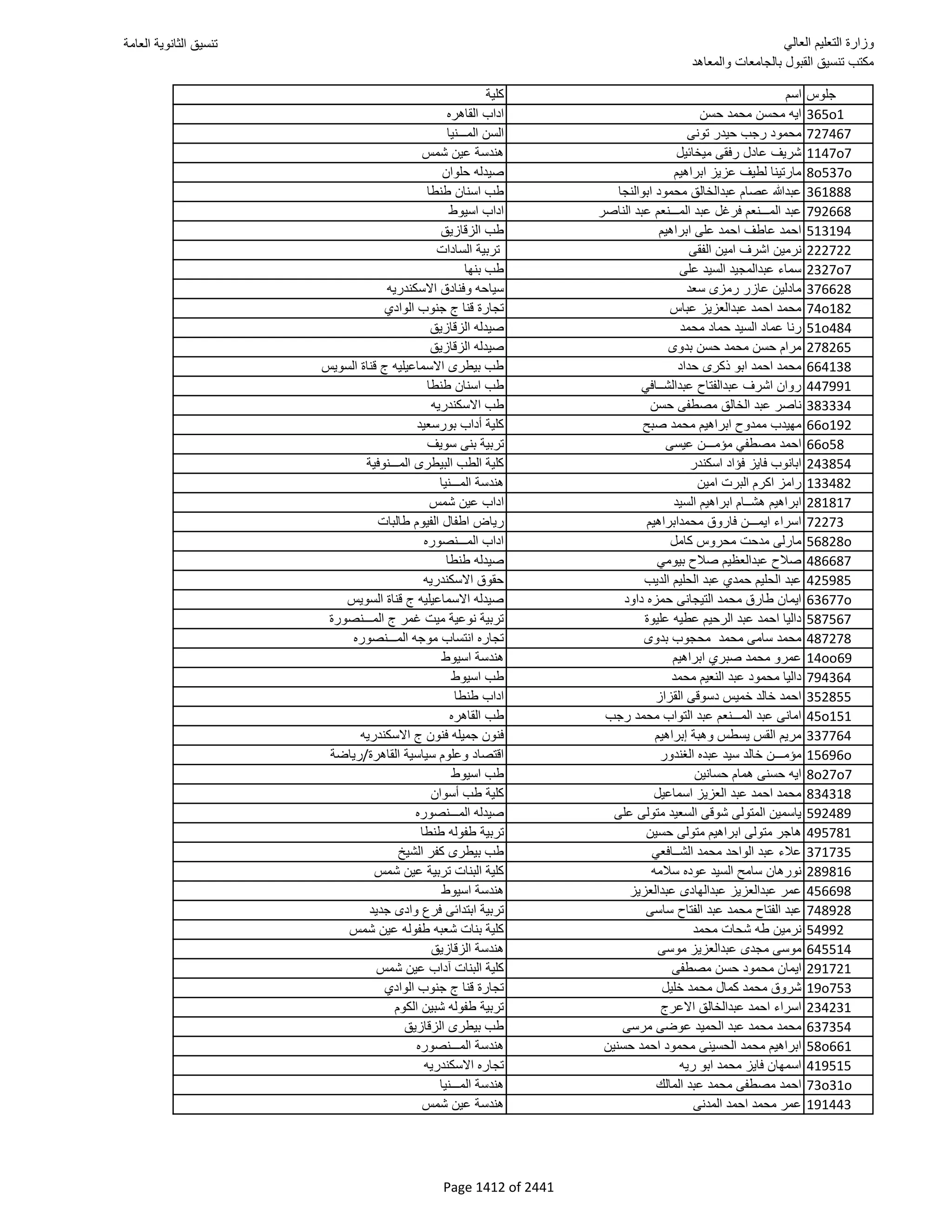 نتيجة تنسيق المرحلة الأولى 2016