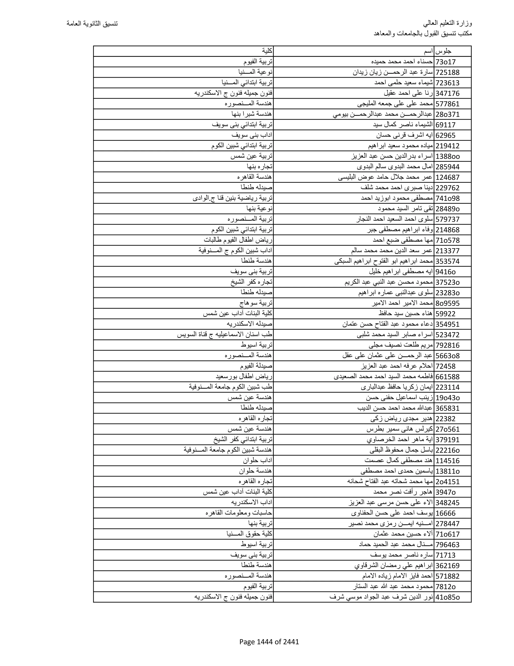 نتيجة تنسيق المرحلة الأولى 2016