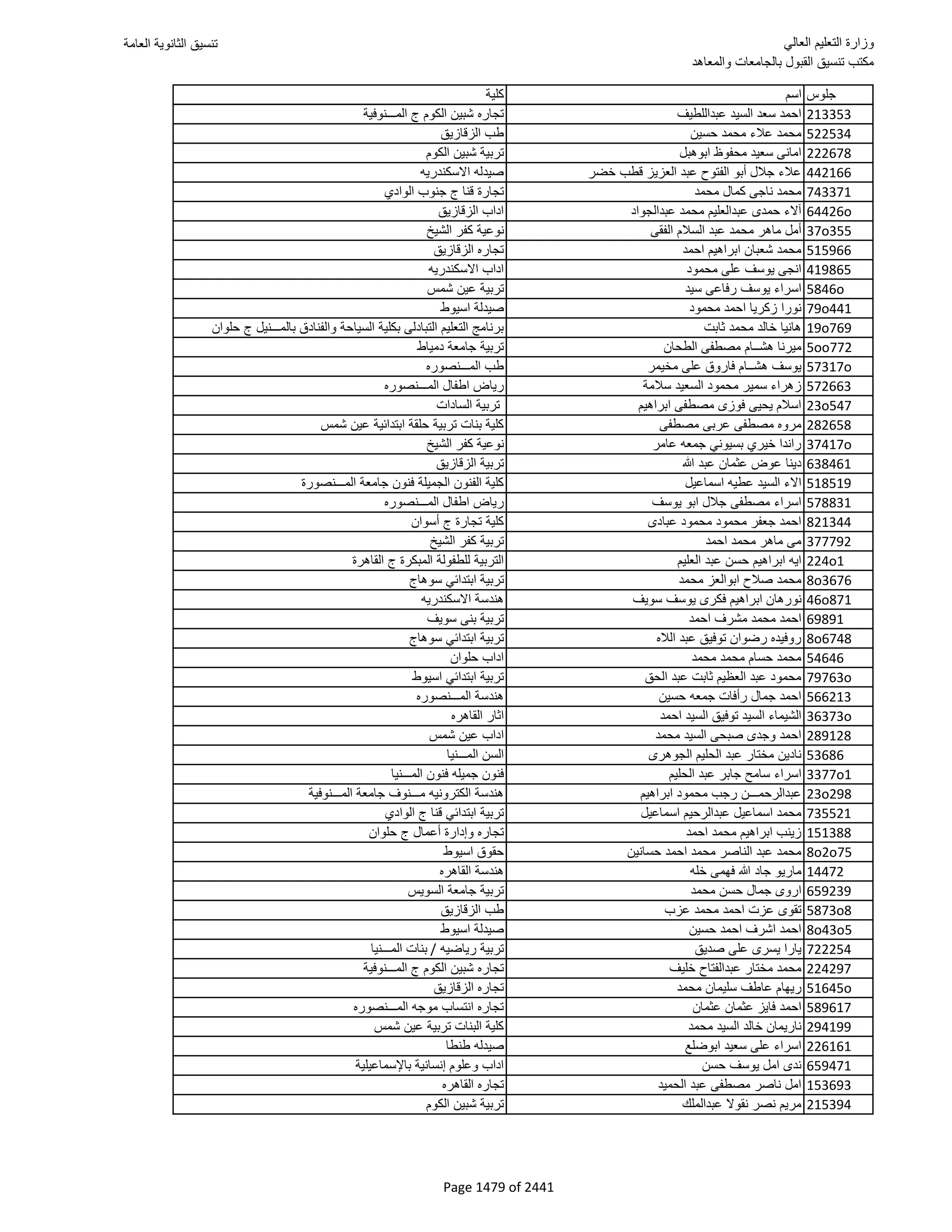 نتيجة تنسيق المرحلة الأولى 2016