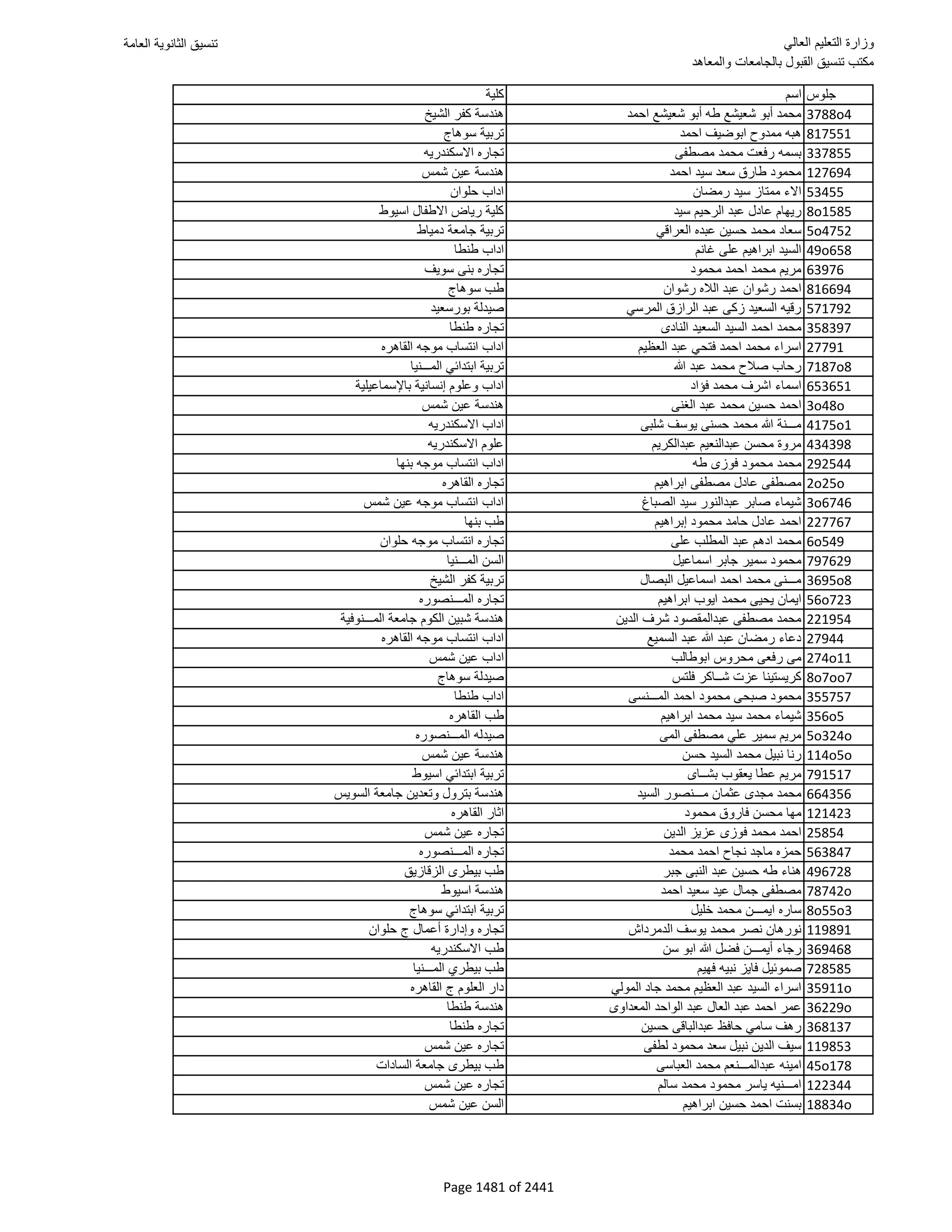 نتيجة تنسيق المرحلة الأولى 2016