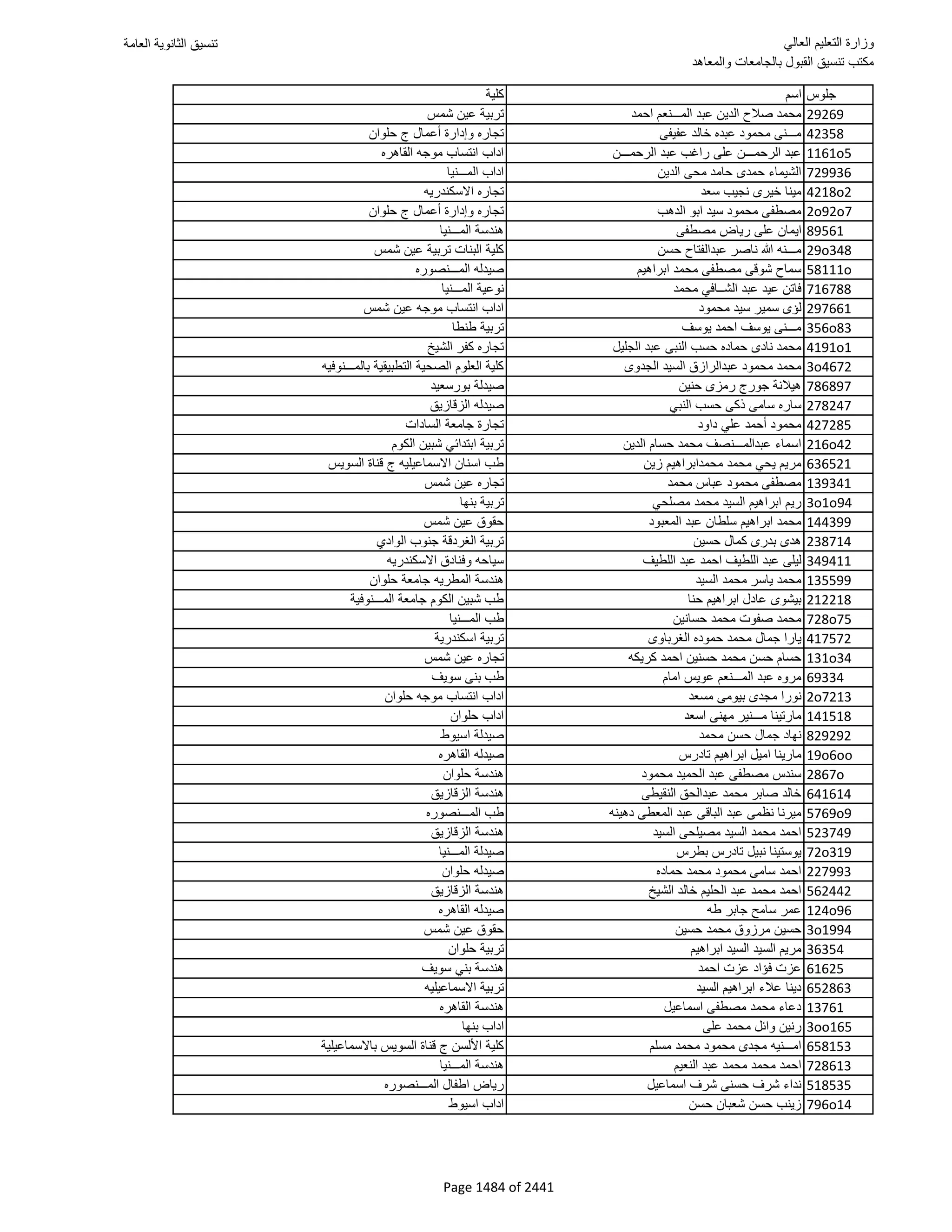 نتيجة تنسيق المرحلة الأولى 2016