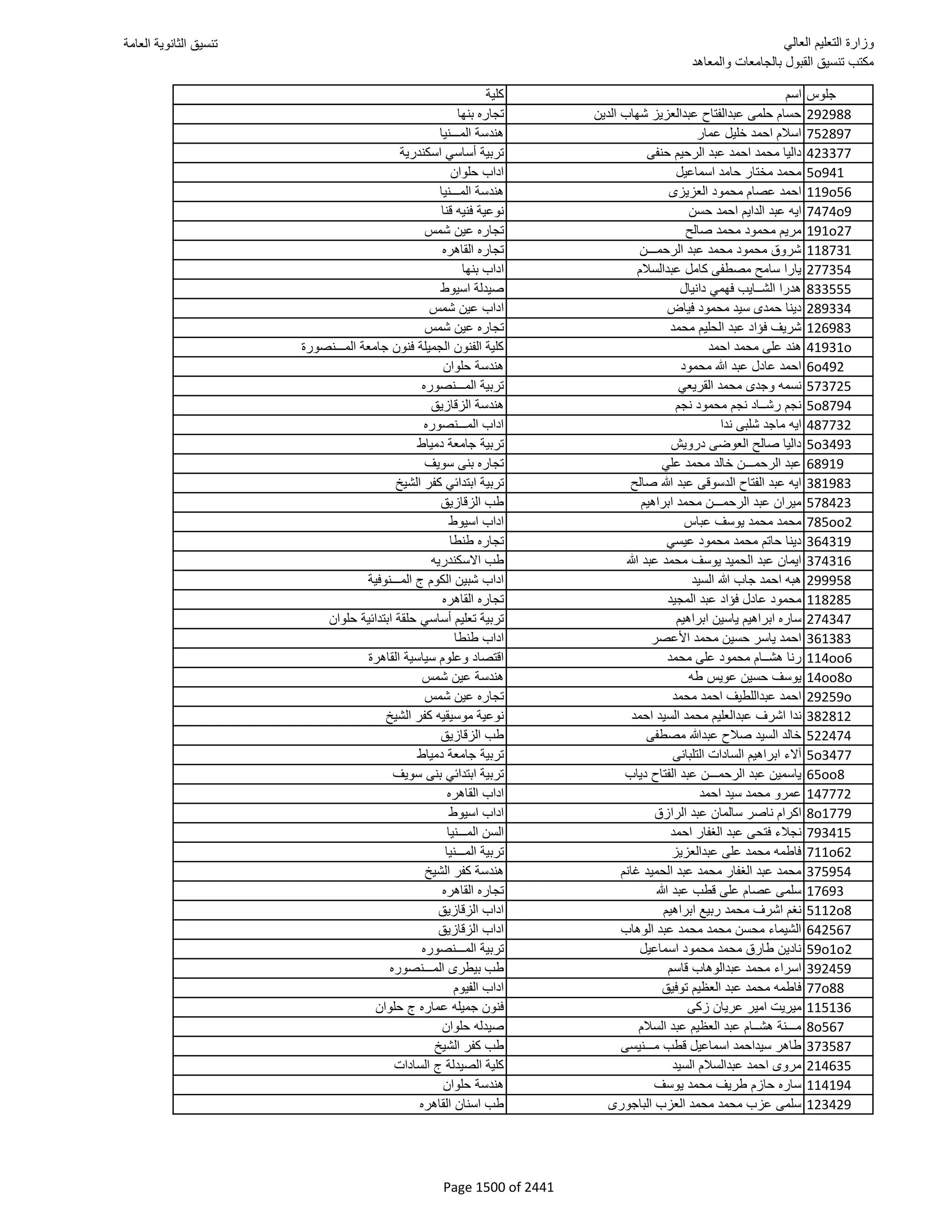 نتيجة تنسيق المرحلة الأولى 2016