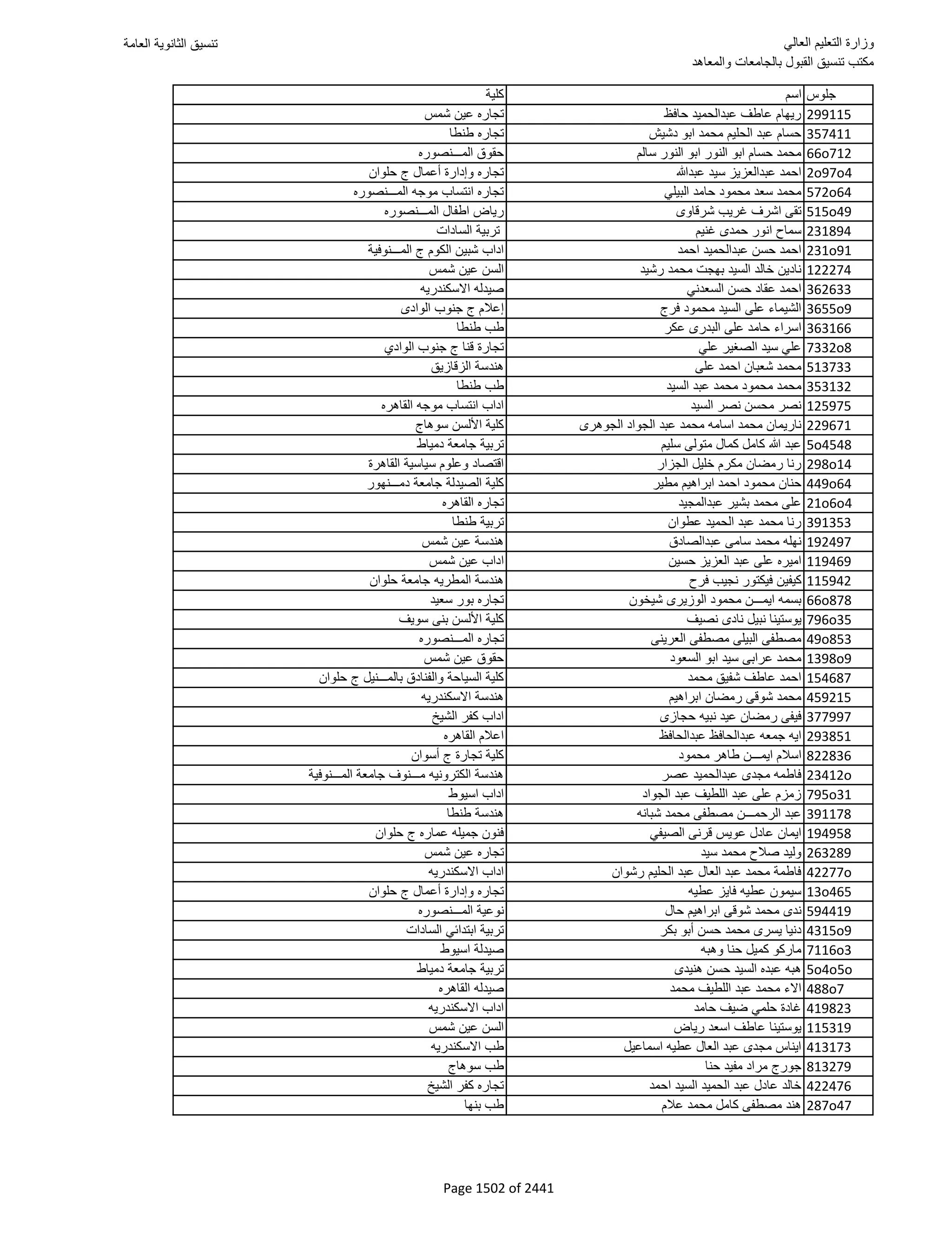 نتيجة تنسيق المرحلة الأولى 2016