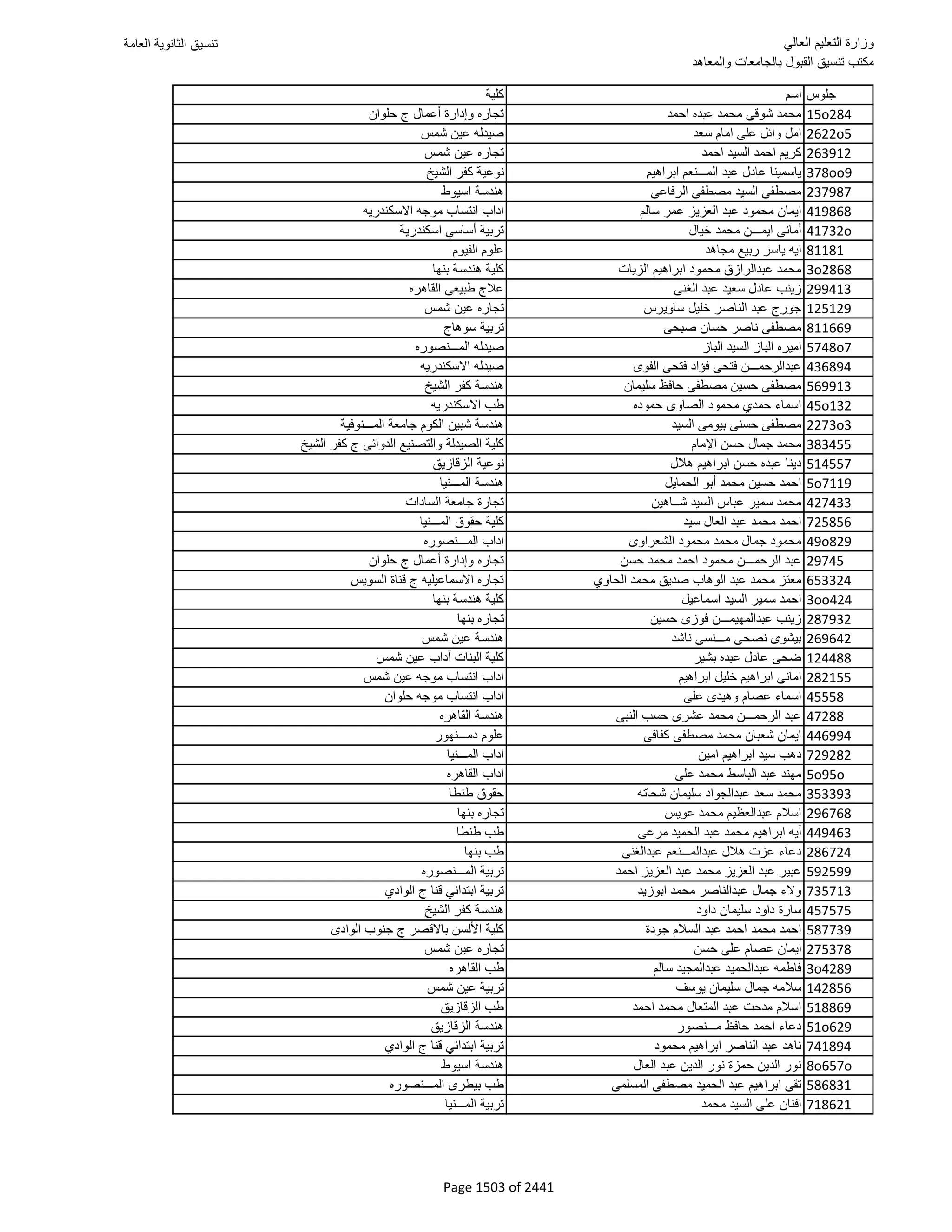 نتيجة تنسيق المرحلة الأولى 2016