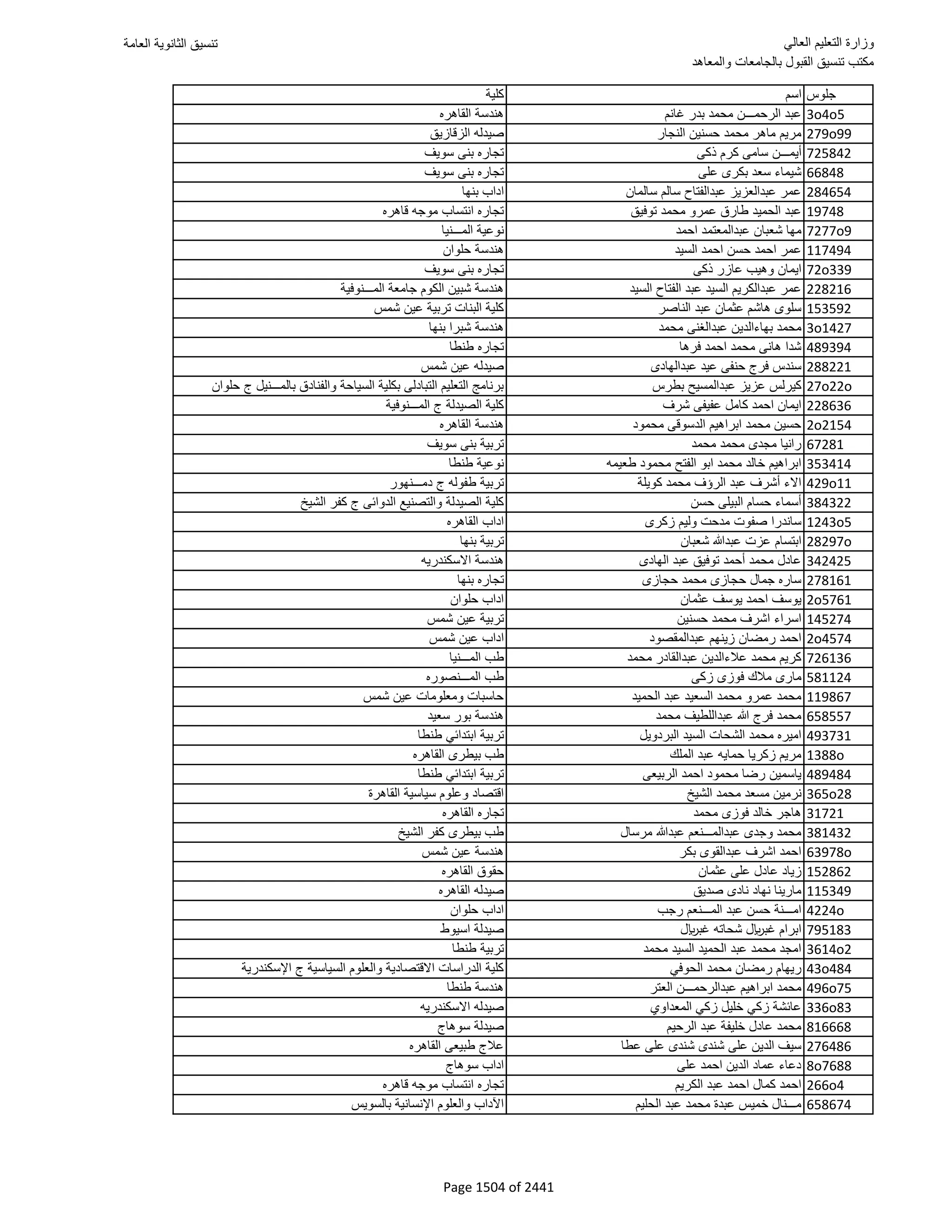 نتيجة تنسيق المرحلة الأولى 2016