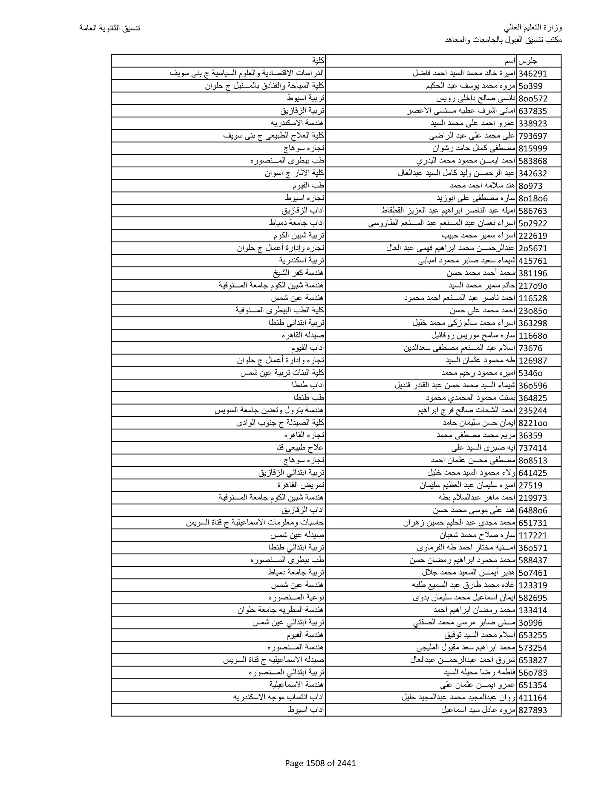 نتيجة تنسيق المرحلة الأولى 2016