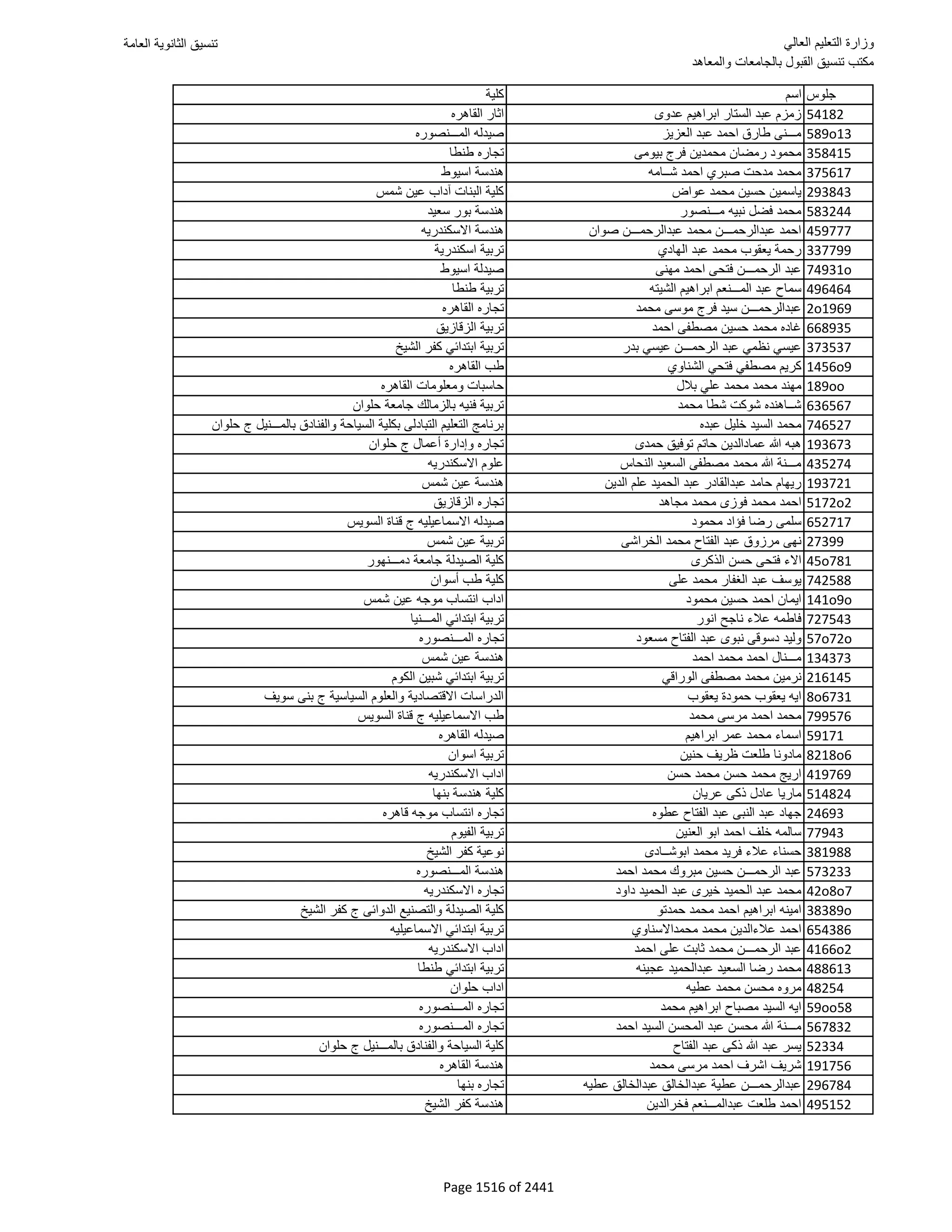 نتيجة تنسيق المرحلة الأولى 2016