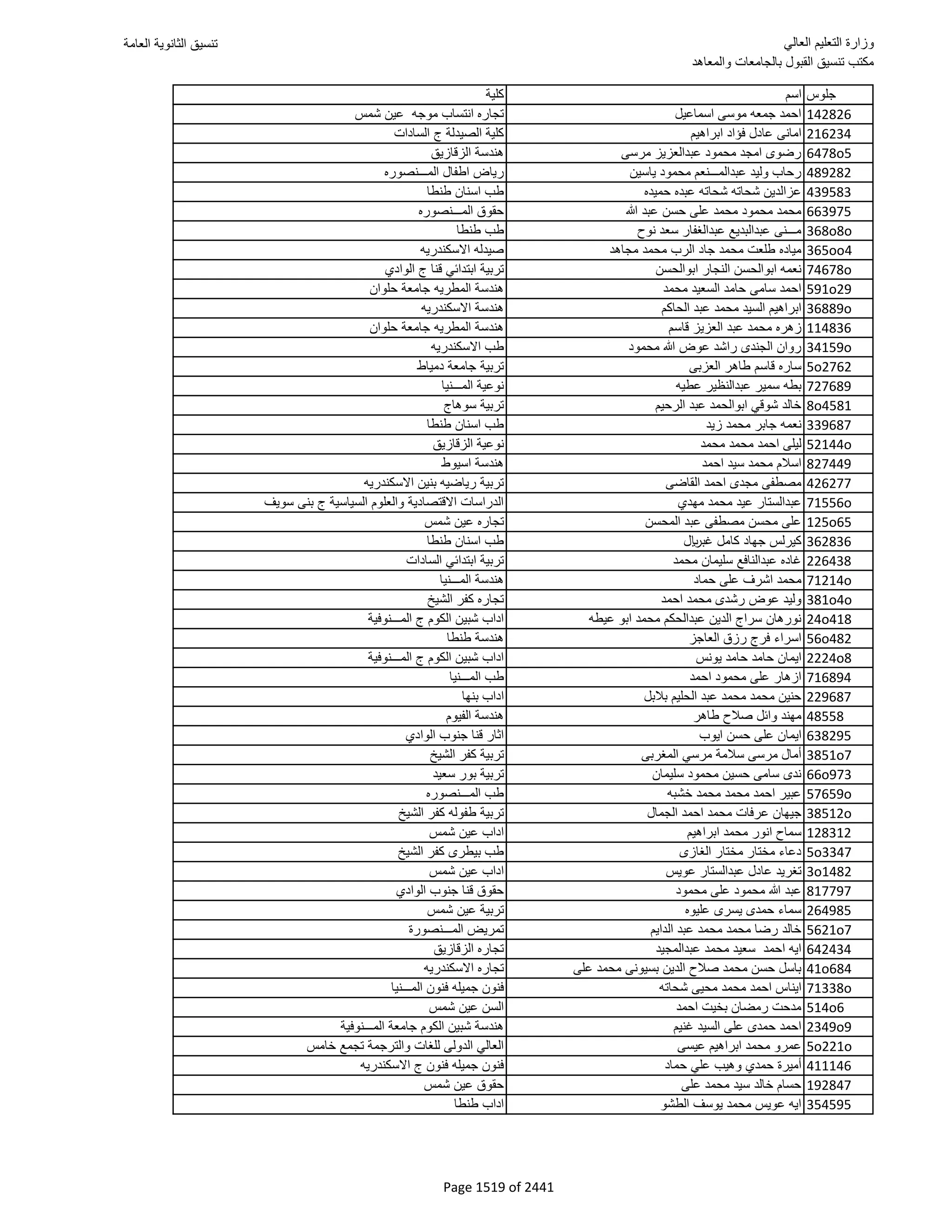 نتيجة تنسيق المرحلة الأولى 2016