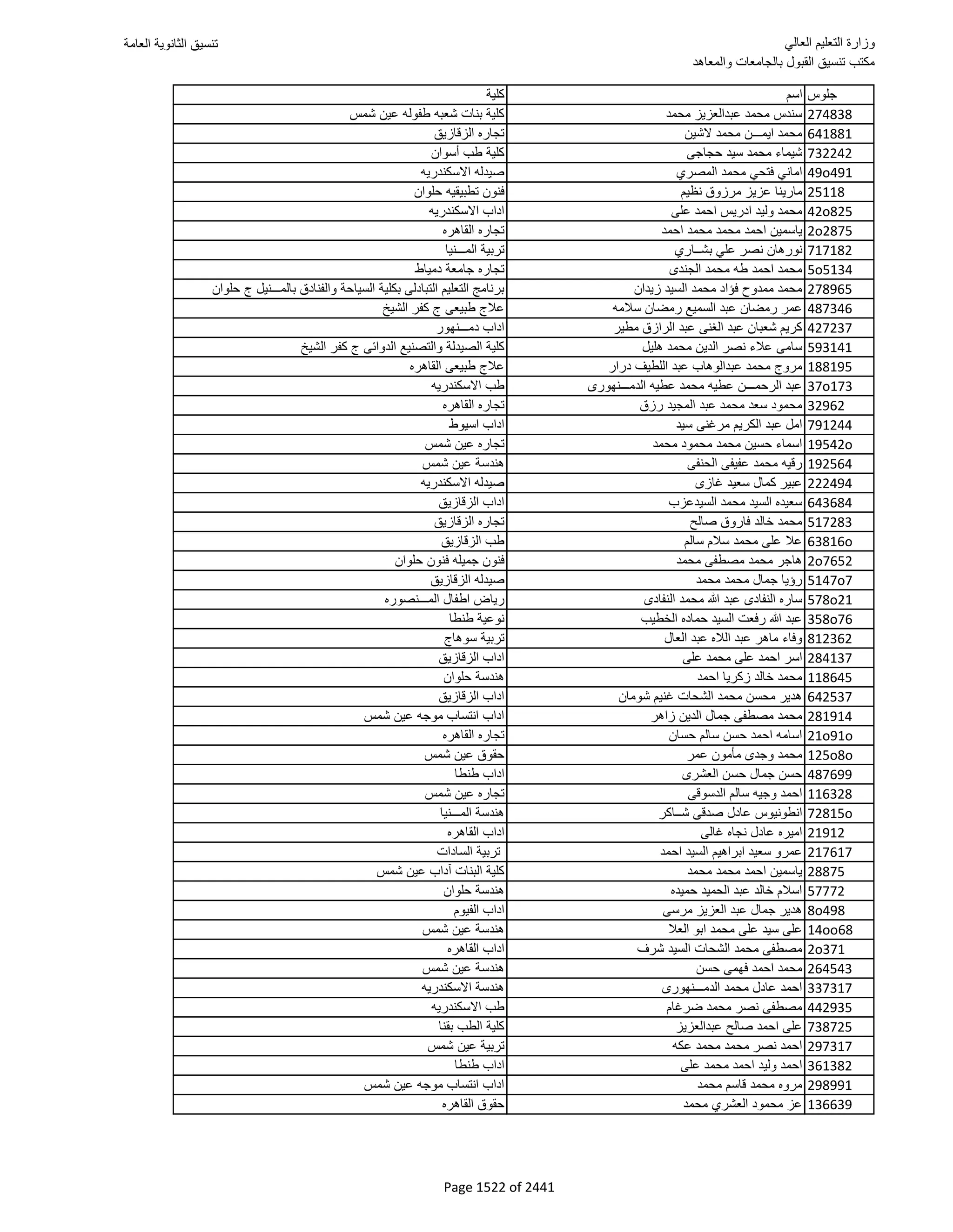 نتيجة تنسيق المرحلة الأولى 2016