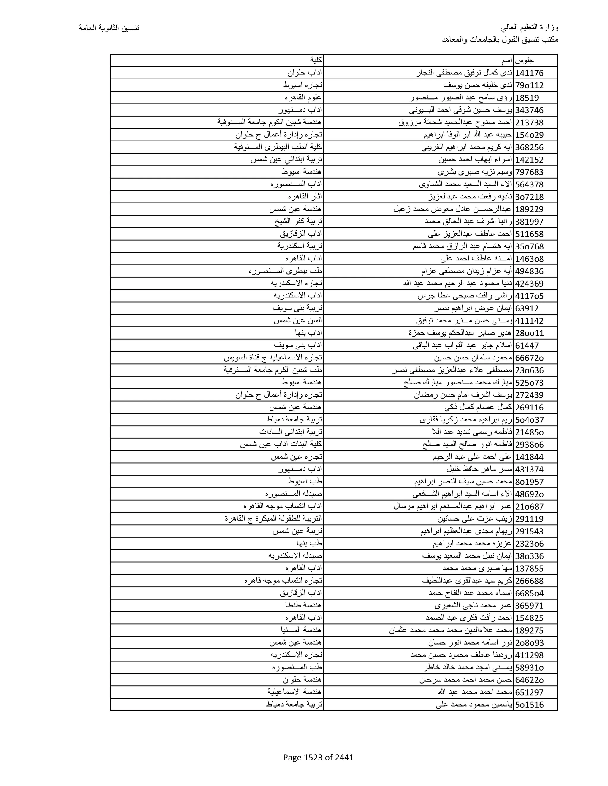 نتيجة تنسيق المرحلة الأولى 2016