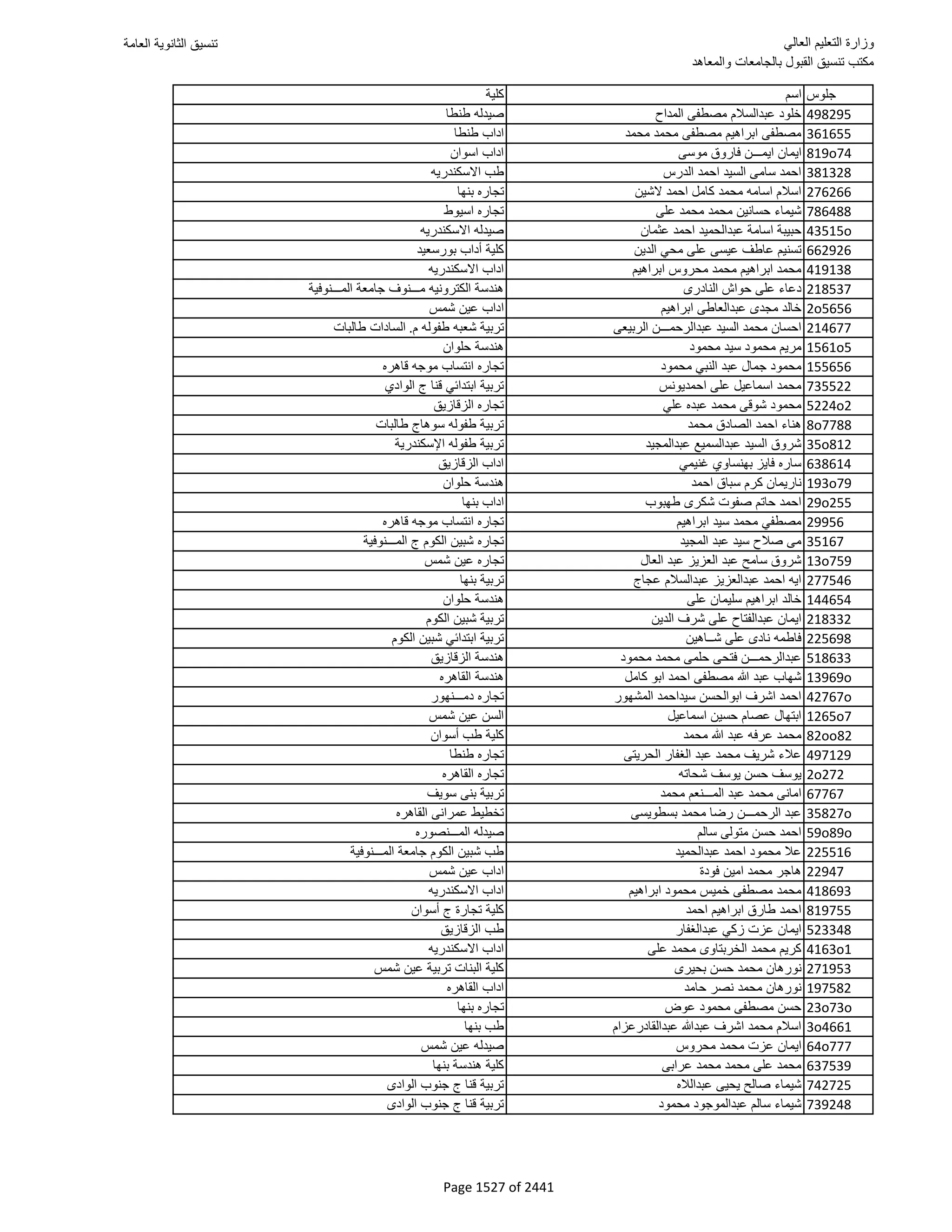 نتيجة تنسيق المرحلة الأولى 2016
