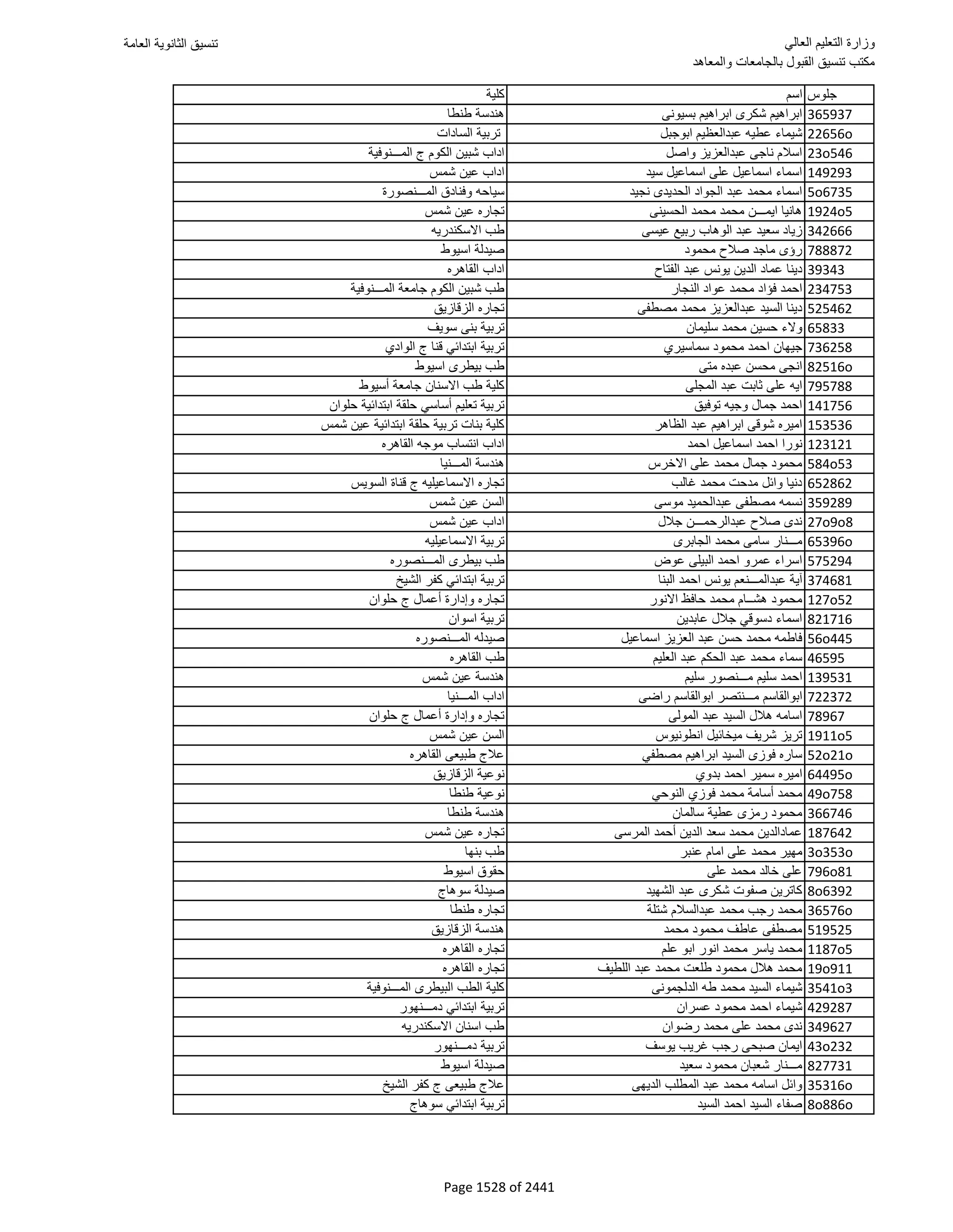 نتيجة تنسيق المرحلة الأولى 2016