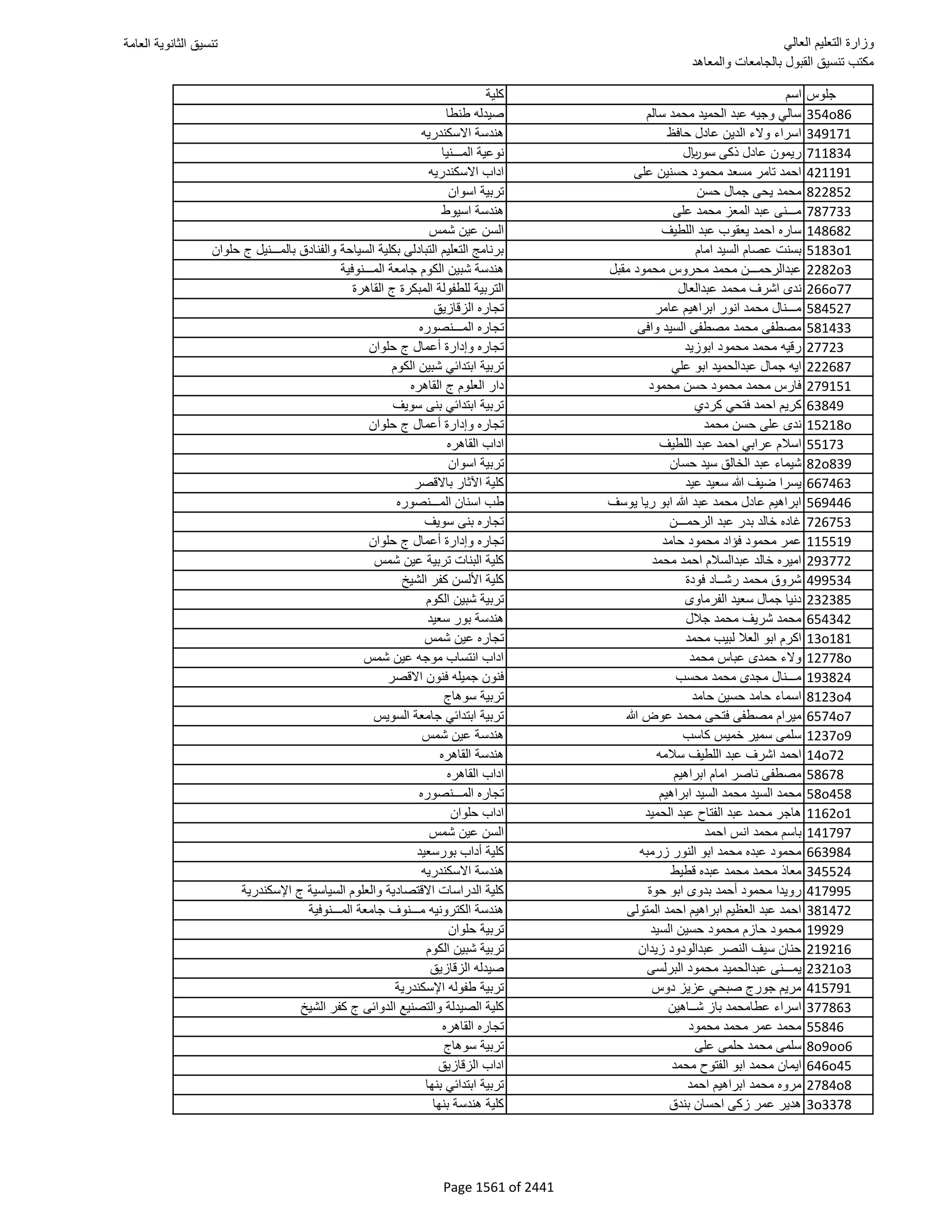 نتيجة تنسيق المرحلة الأولى 2016
