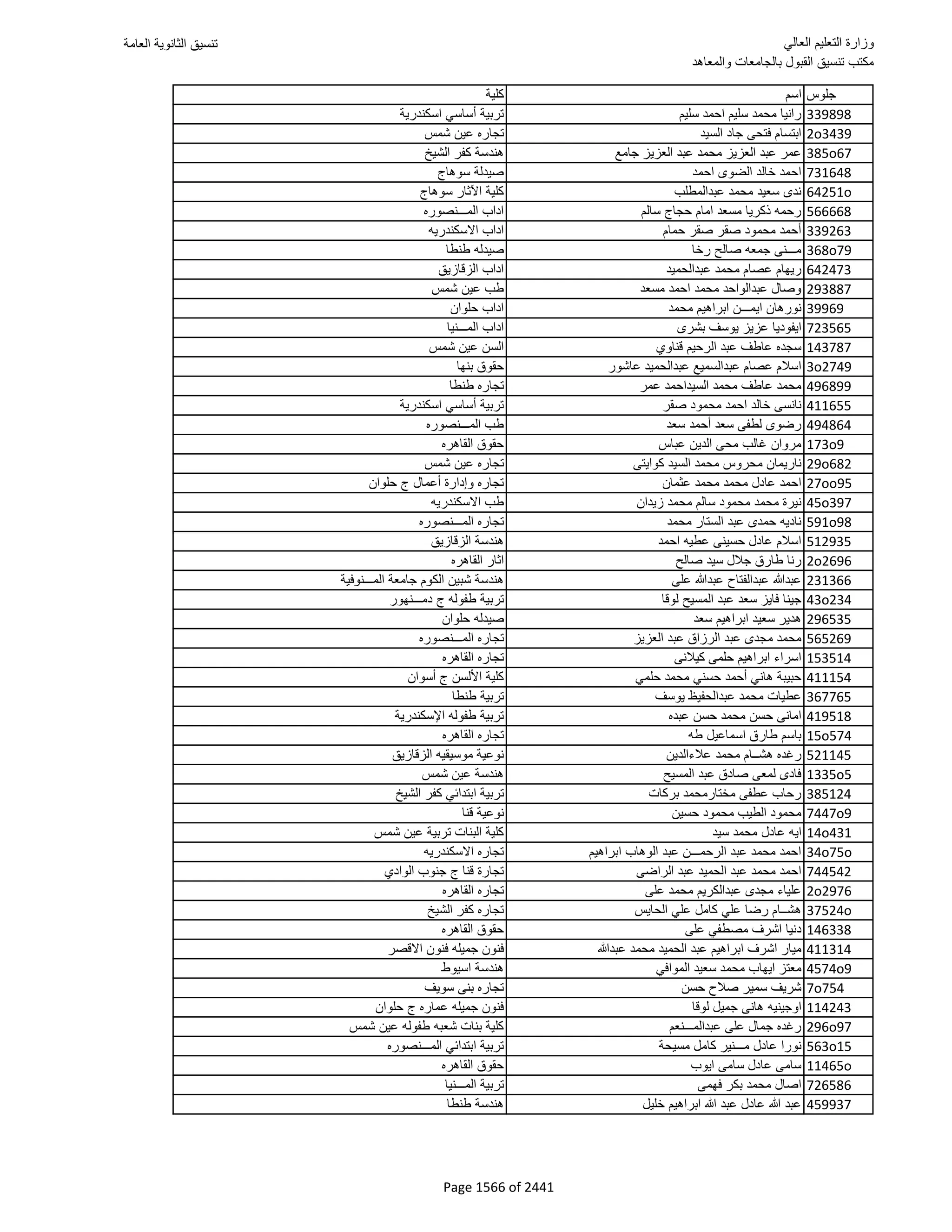 نتيجة تنسيق المرحلة الأولى 2016