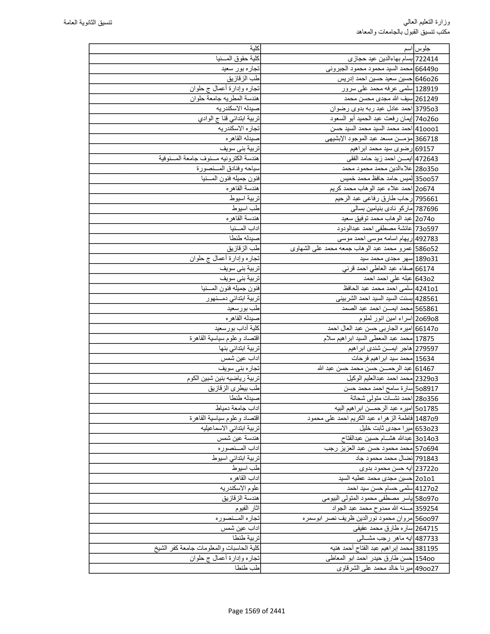 نتيجة تنسيق المرحلة الأولى 2016