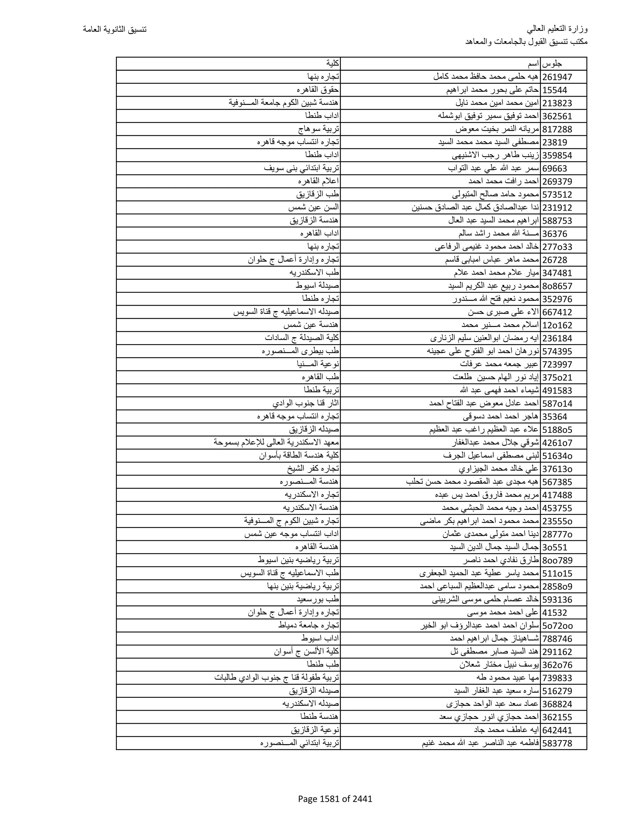 نتيجة تنسيق المرحلة الأولى 2016