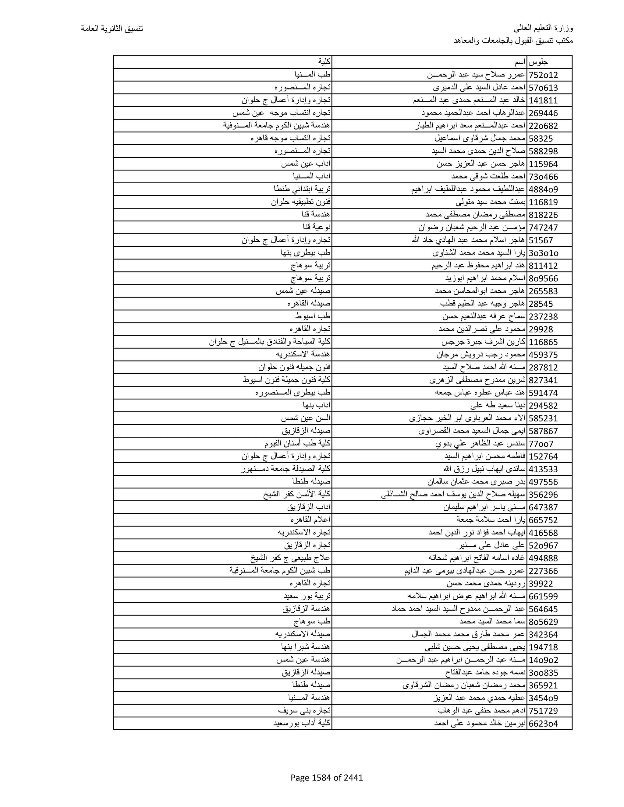 نتيجة تنسيق المرحلة الأولى 2016