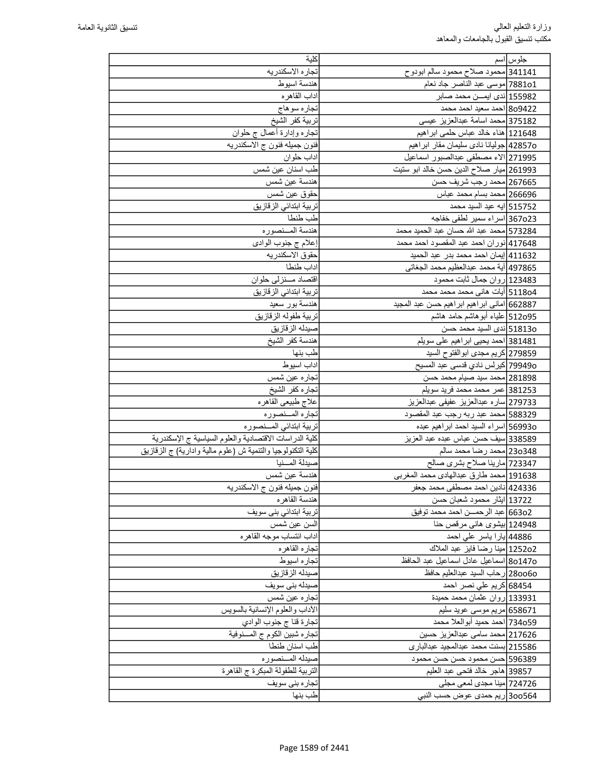 نتيجة تنسيق المرحلة الأولى 2016