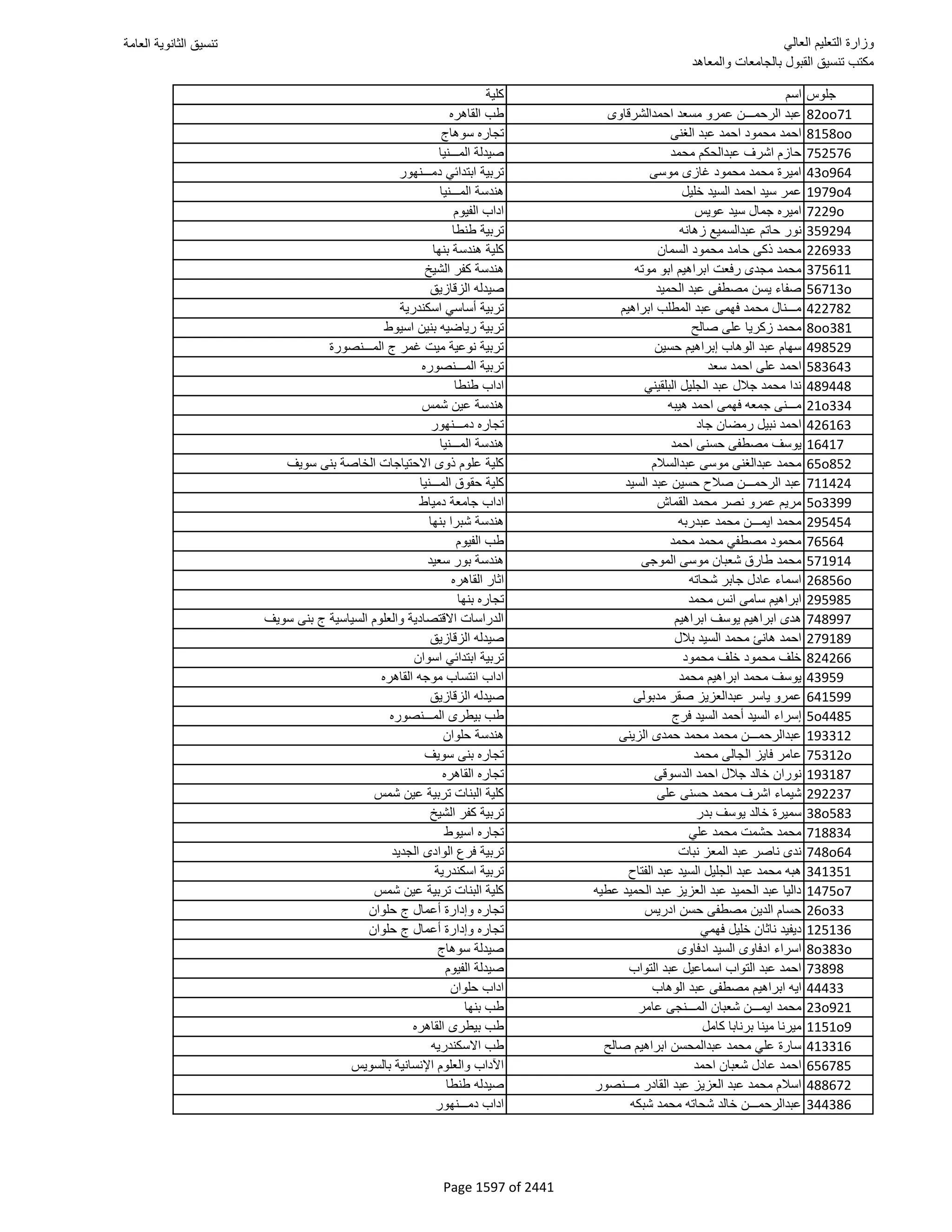 نتيجة تنسيق المرحلة الأولى 2016