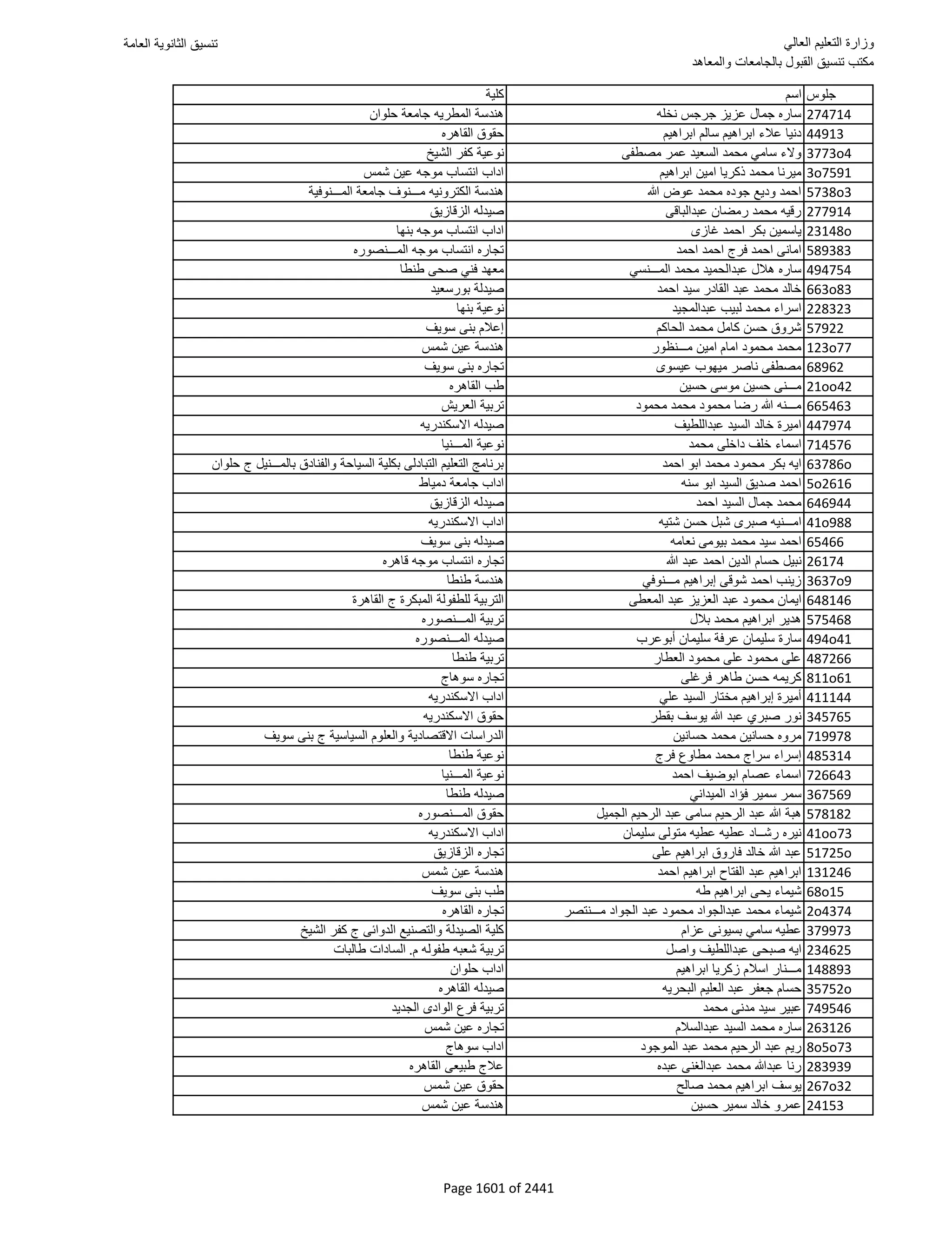 نتيجة تنسيق المرحلة الأولى 2016