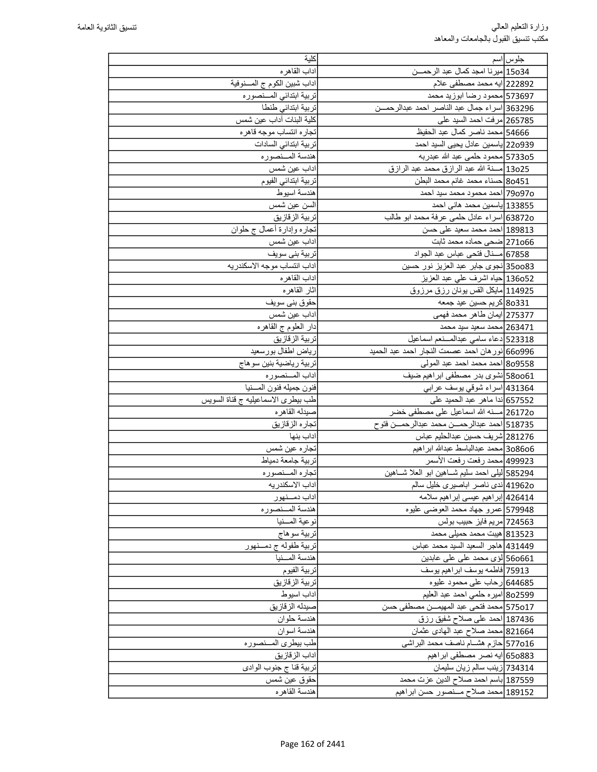 نتيجة تنسيق المرحلة الأولى 2016