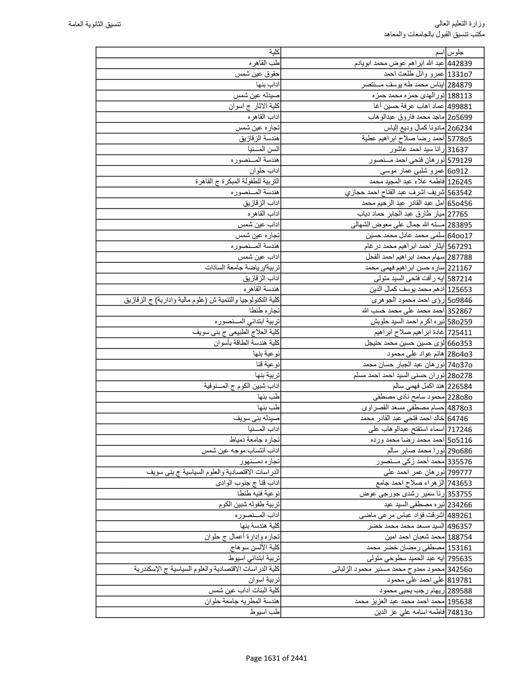 نتيجة تنسيق المرحلة الأولى 2016