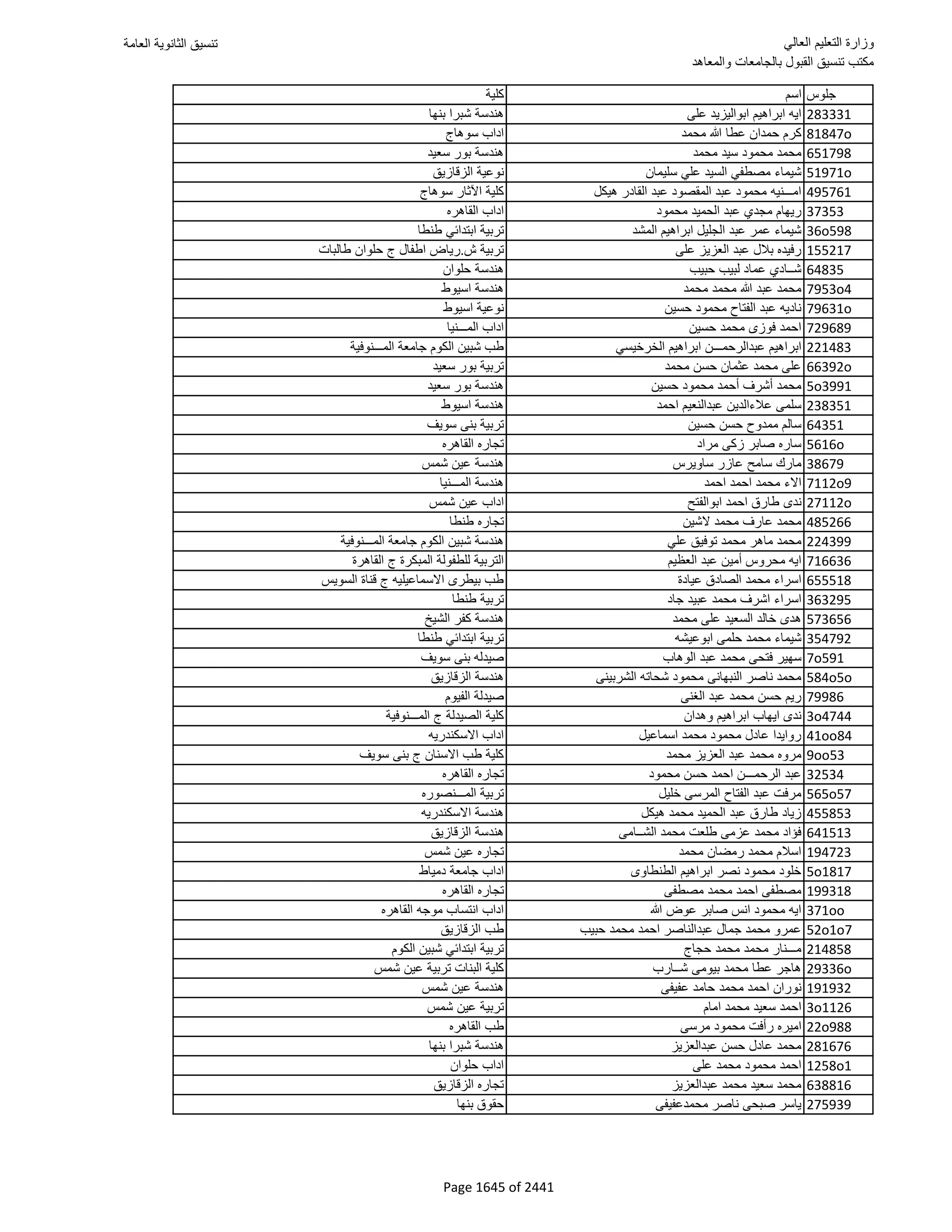 نتيجة تنسيق المرحلة الأولى 2016
